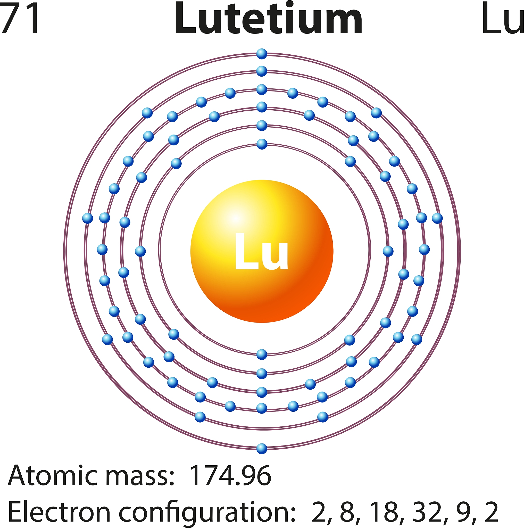 threejs shadermaterial 使用raymarching绘制三维sdf球体并将matcap贴图映射到三维sdf球体中