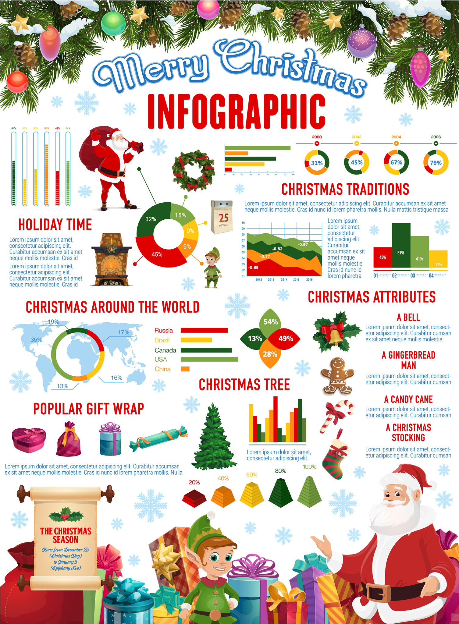Customs play a significant role in festivals but sometimes they can change over timeWith the development of modern society and the spread of new ideas some traditions may fade away and others may be e
