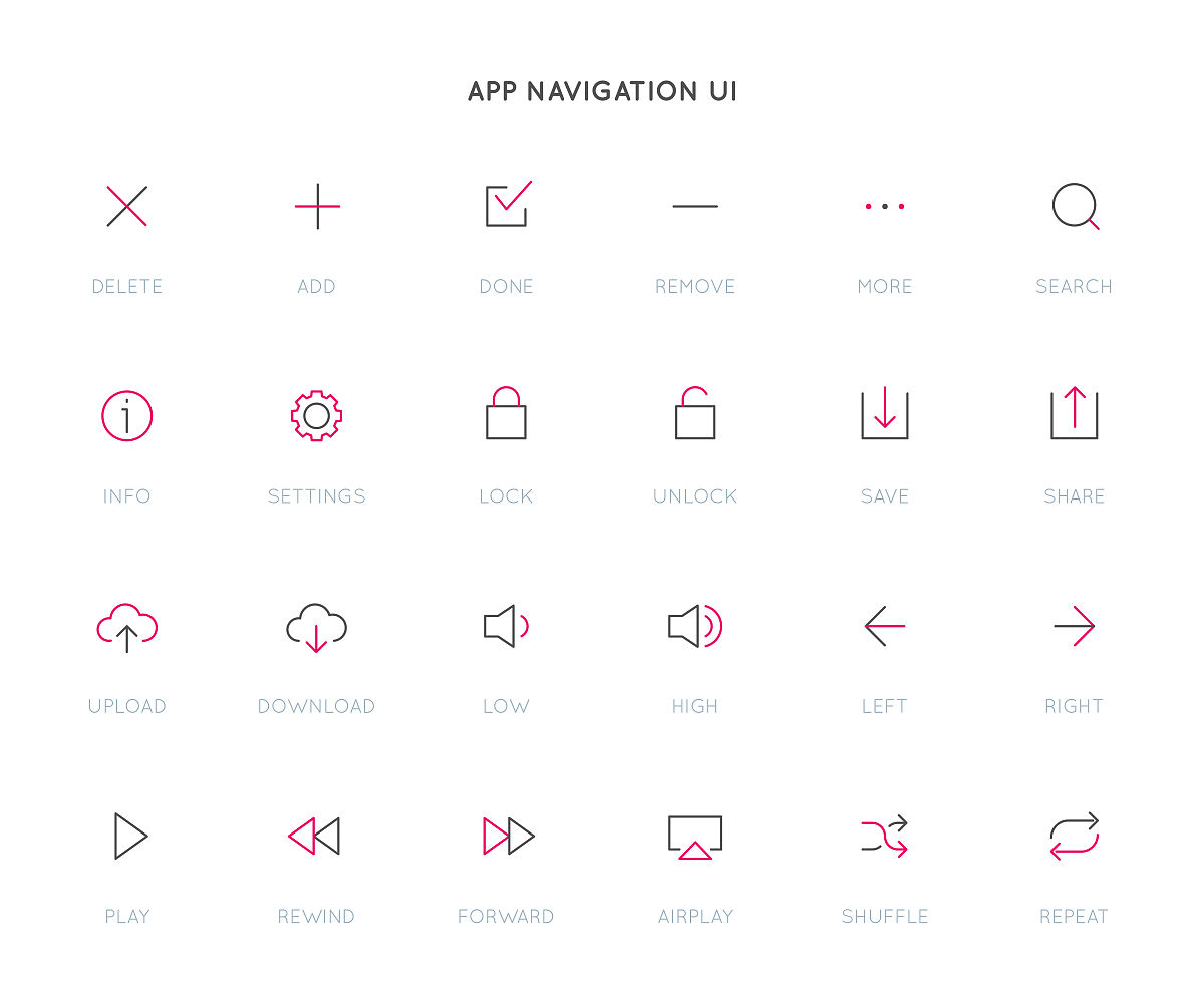 用同样的意思复述一遍这段话：系统用户管理主要是对新用户的添加和旧用户的删除。新用户的添加主要是指添加用户名称并确定其密码；旧用户的删除也是从下拉菜单中找到对应的用户名称将其删除。不论是新用户添加还是旧用户的删除这个权限只有管理员具有。