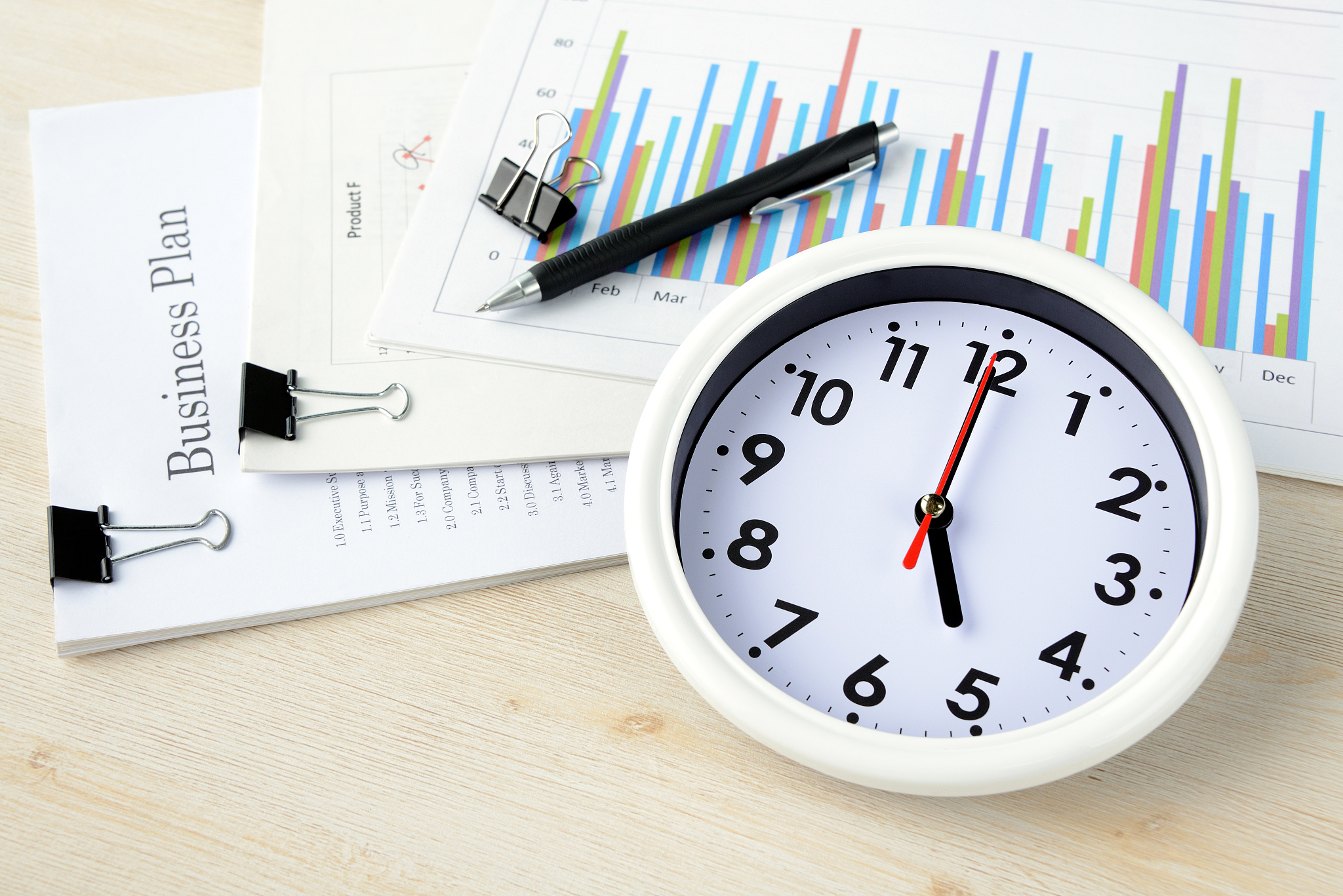 business concepts, working time