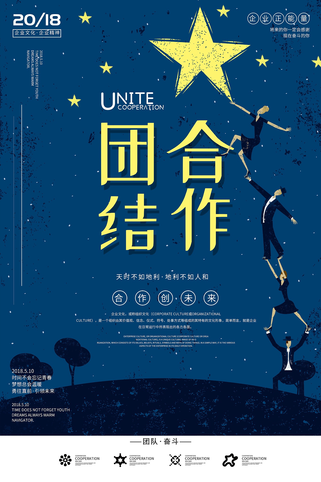 《五眼观人》企业文化培训感悟