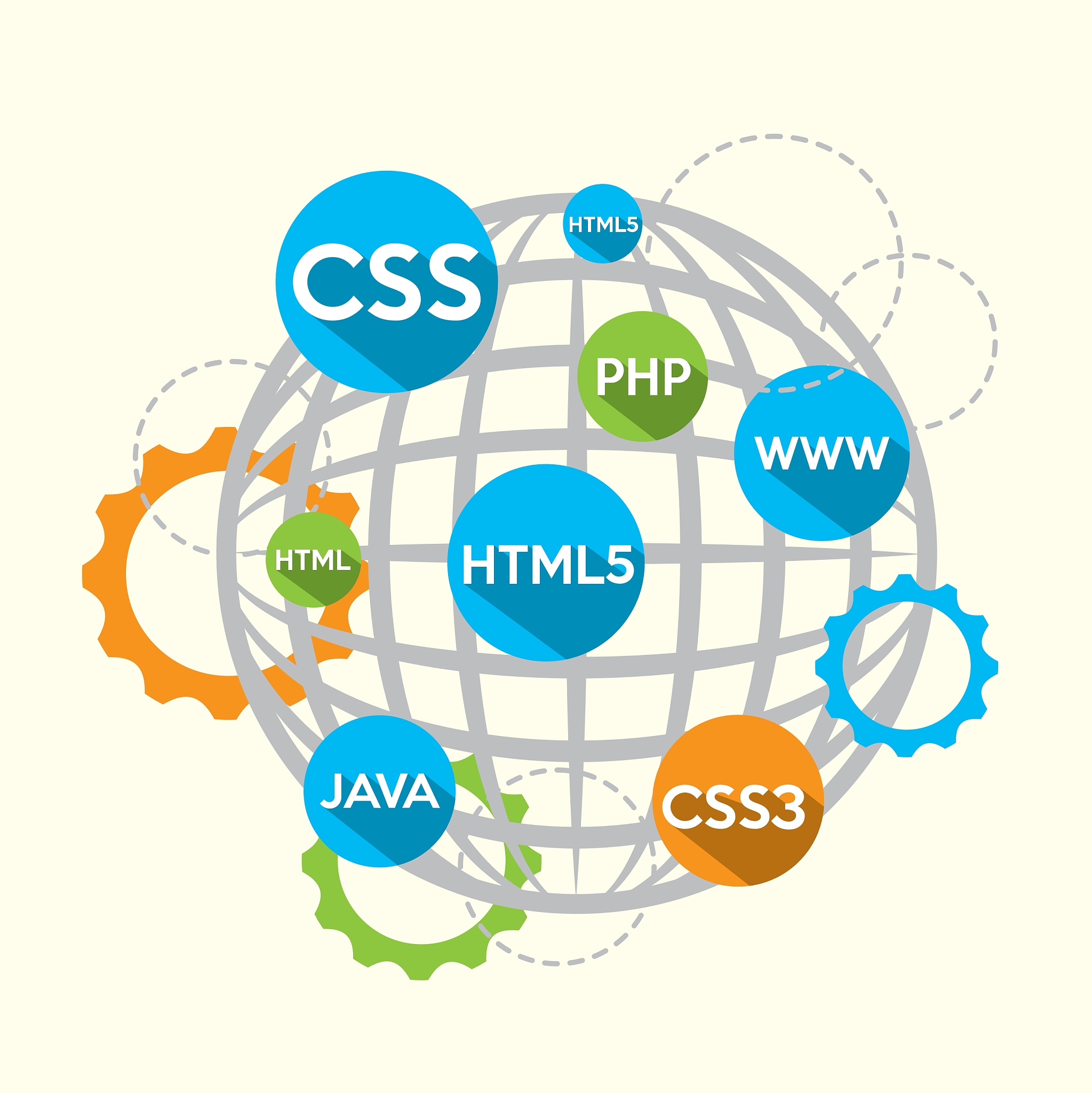 programming language