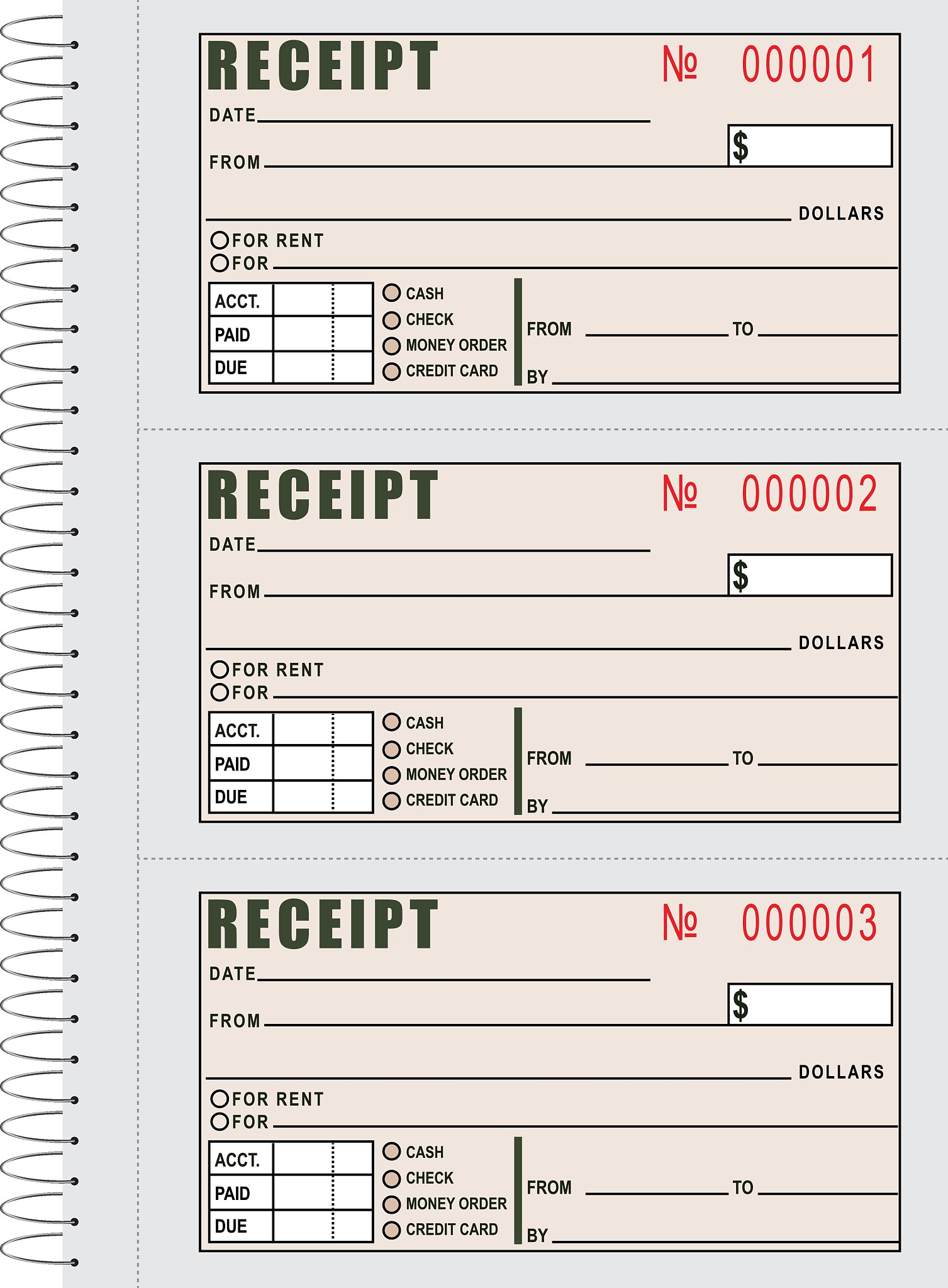 sku和spu的概念提出
