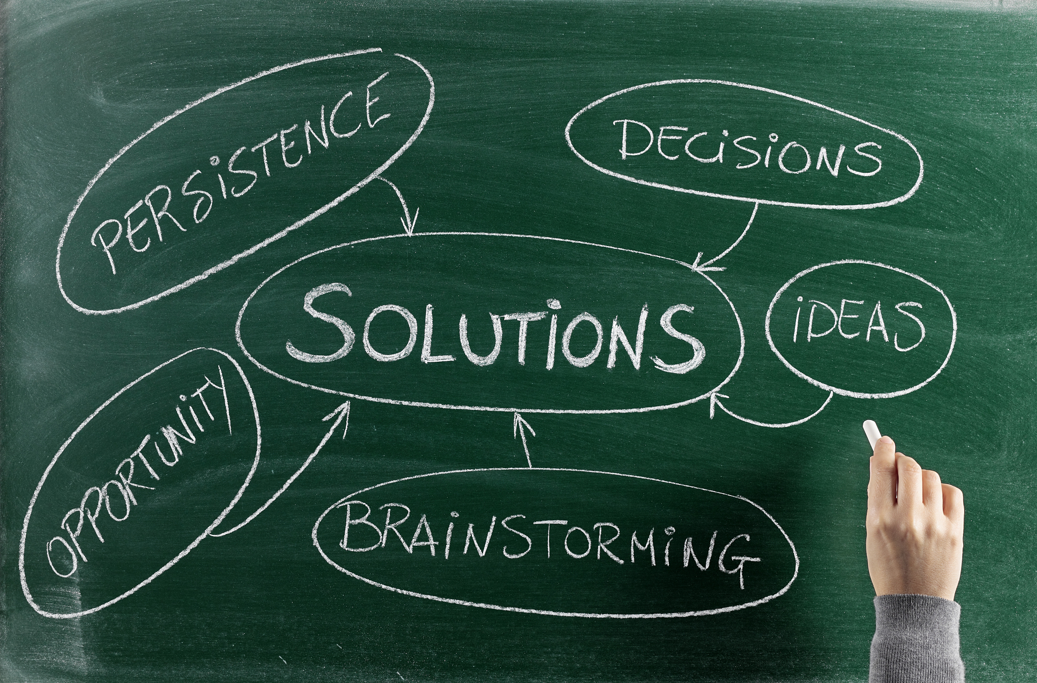 solutions