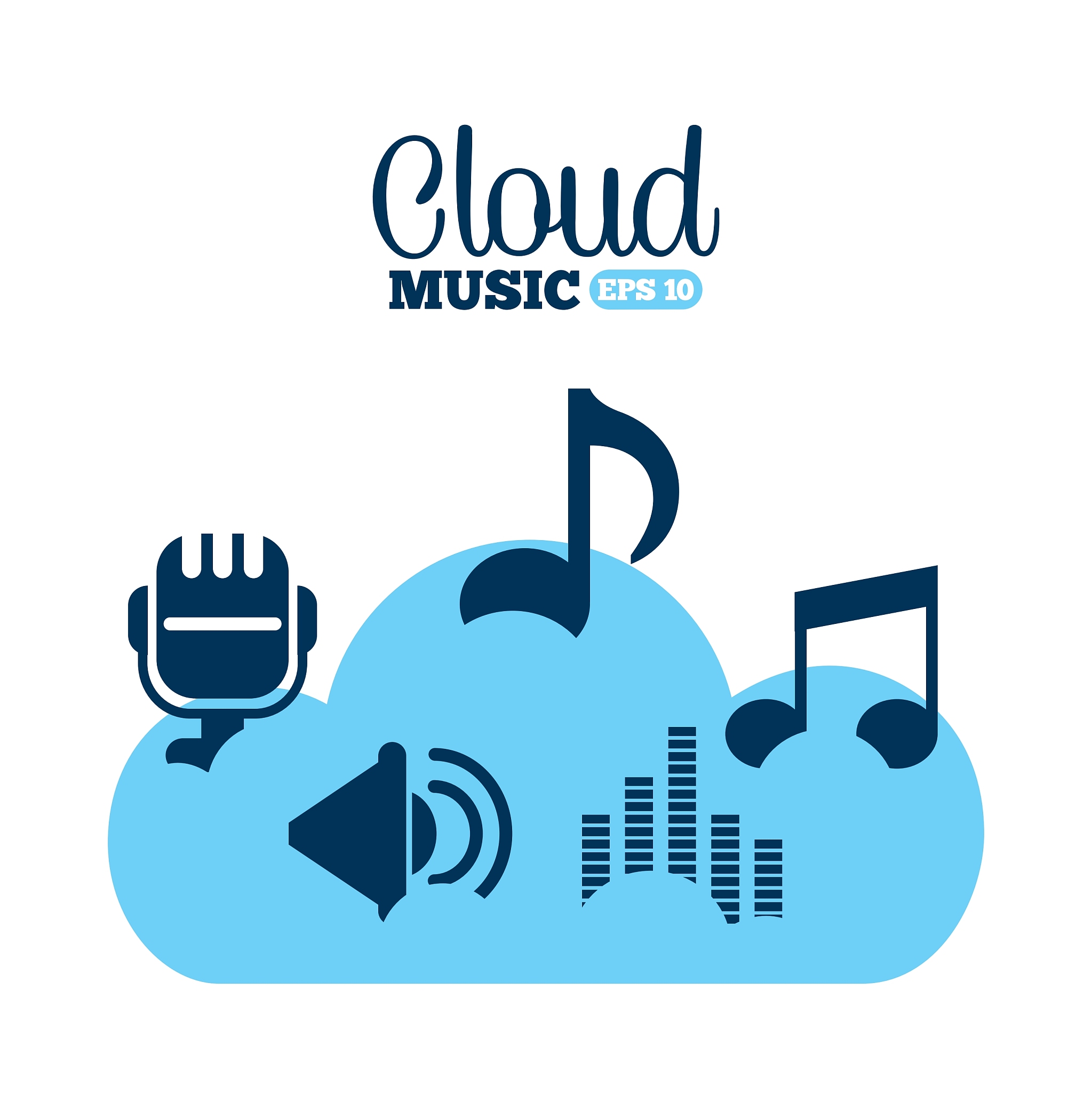 digital music