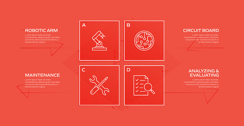成都信息工程职业技术学校会计专业怎么样好就业吗