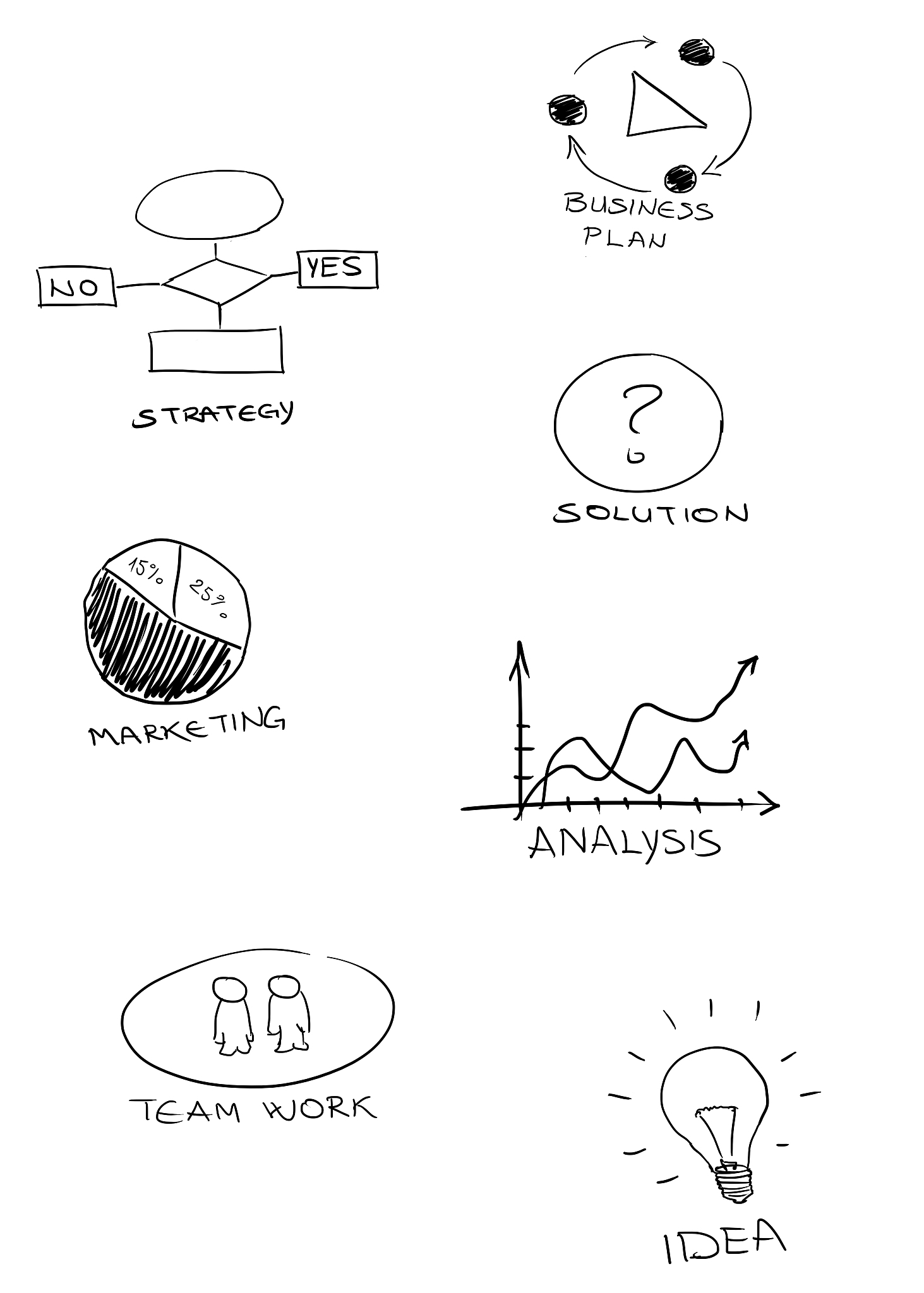EPHIBEGISAT在fortran中括号里面是两个整型4位EPH是多少位的