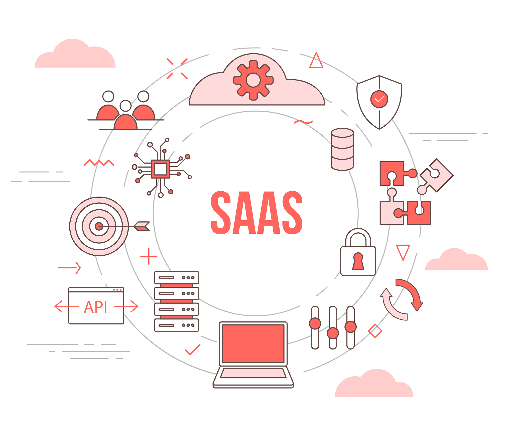 saas concept cloud gear data connection plan padlock server puzz