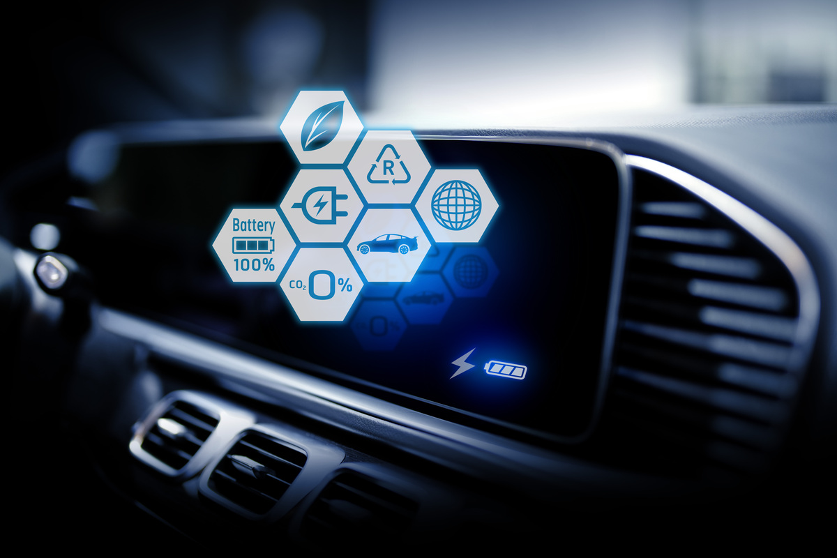AI Video Generation: A SMART Target for BMW in 2023