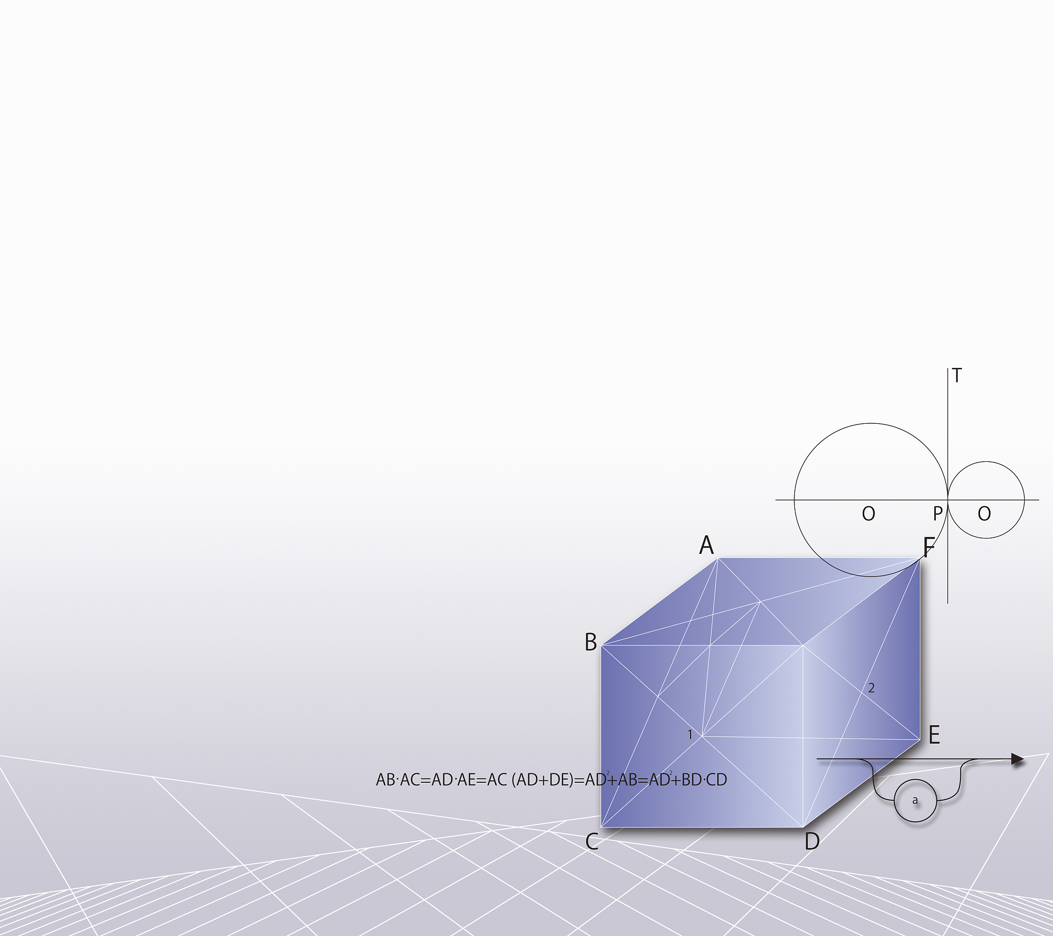 想一想什么时候需要加小括号