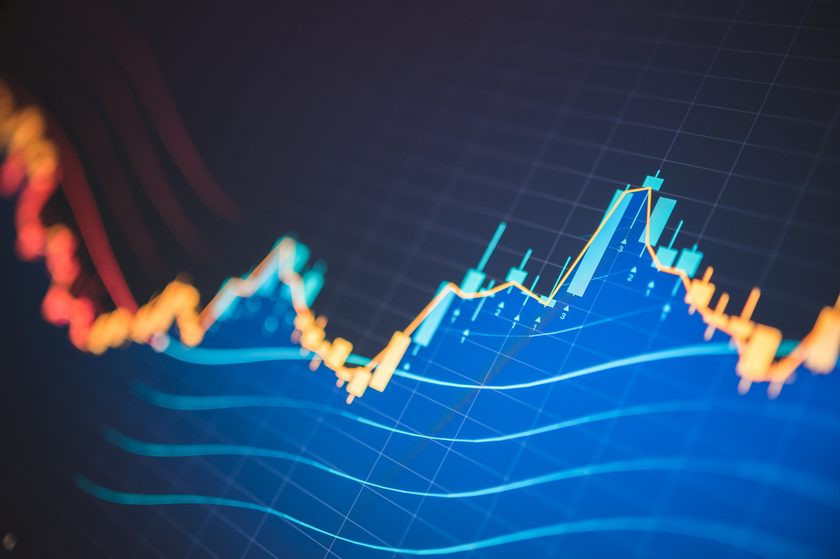 股票复盘技巧：利用指数、情绪、题材、个股分析市场走势