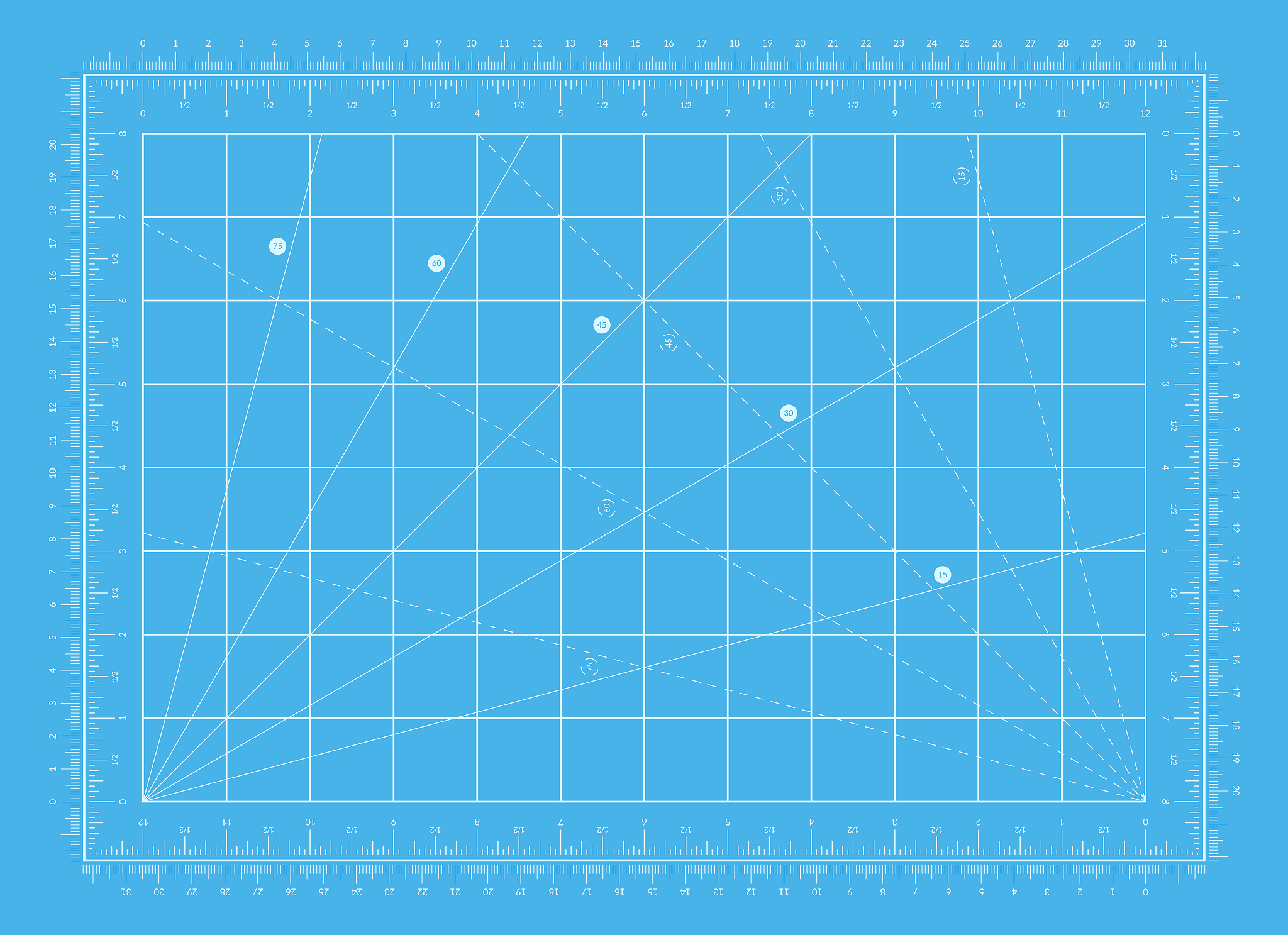 self healing cutting mat with both an imperial and a metric scal