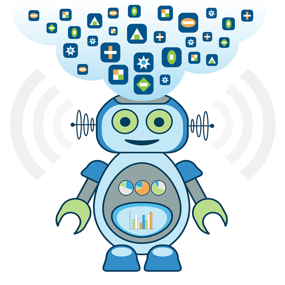 机器人要学习哪些课程