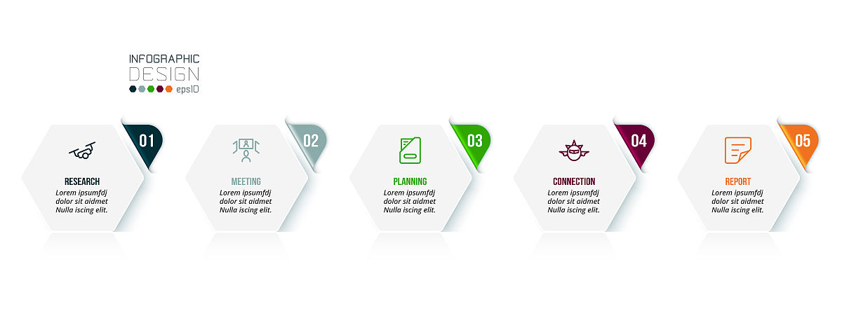 学生会新媒体中心纳新ppt模块设计