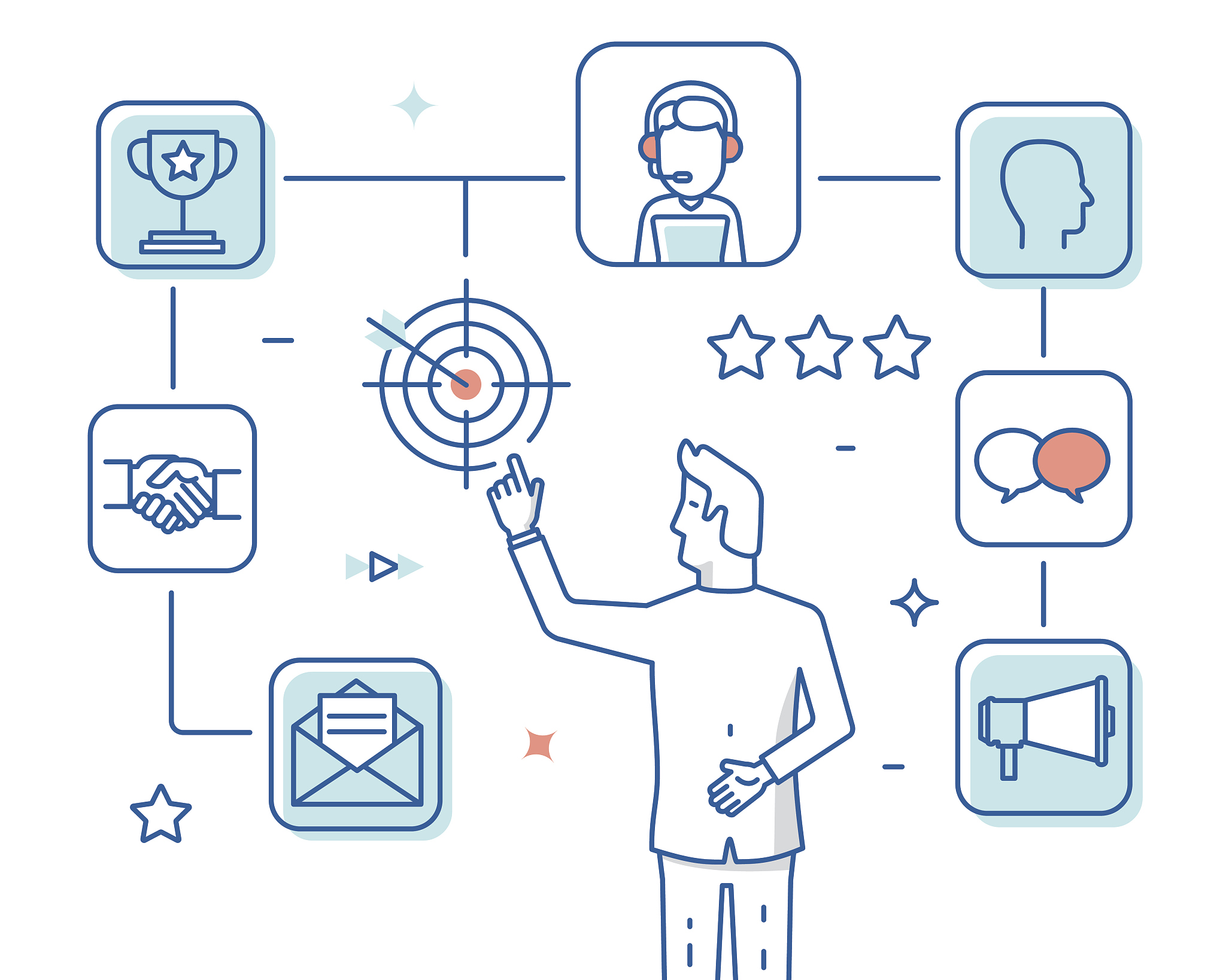 写一篇应聘配电部设计师的任职规划