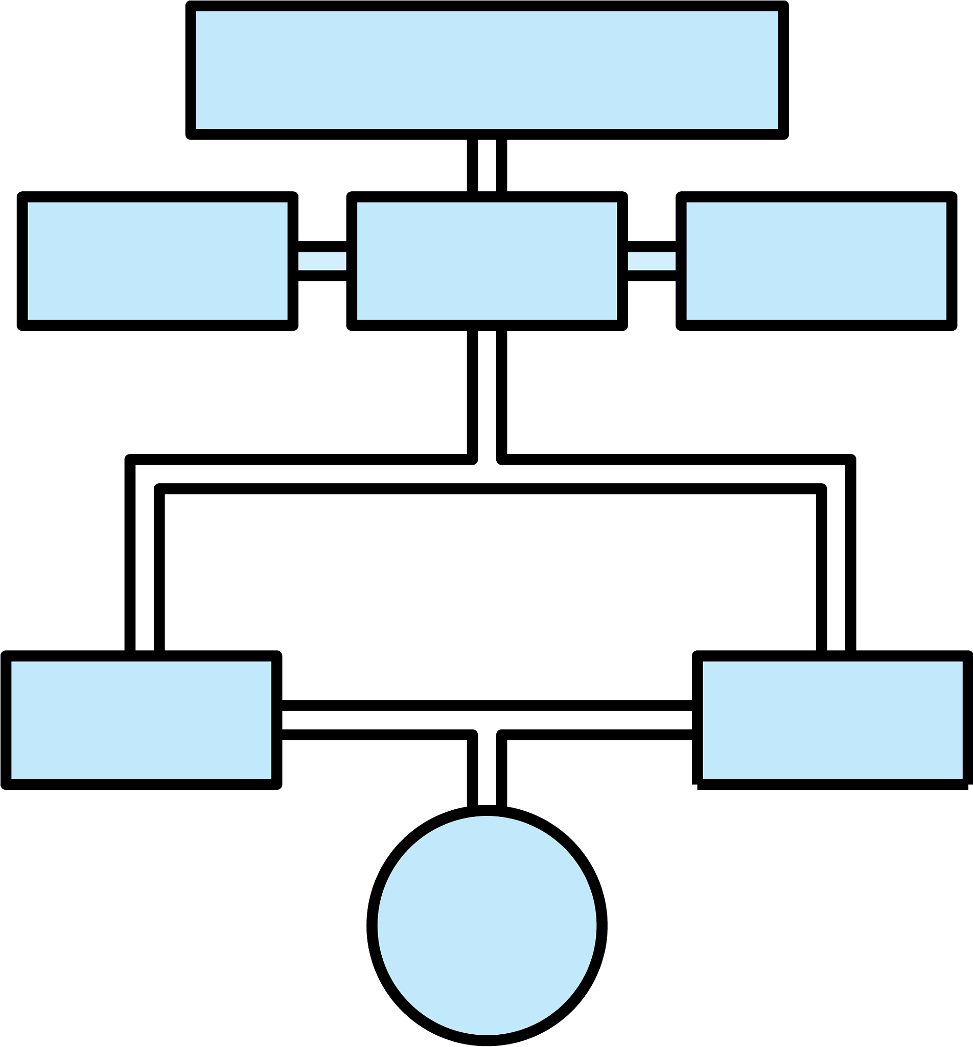 动态规划法求解最长公共子序列实验的实验总结