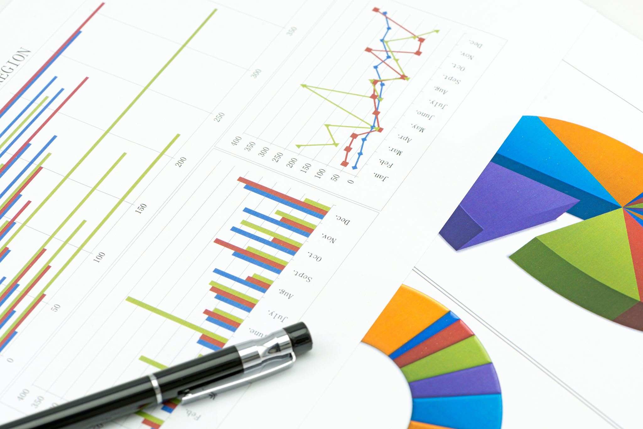 financial chart