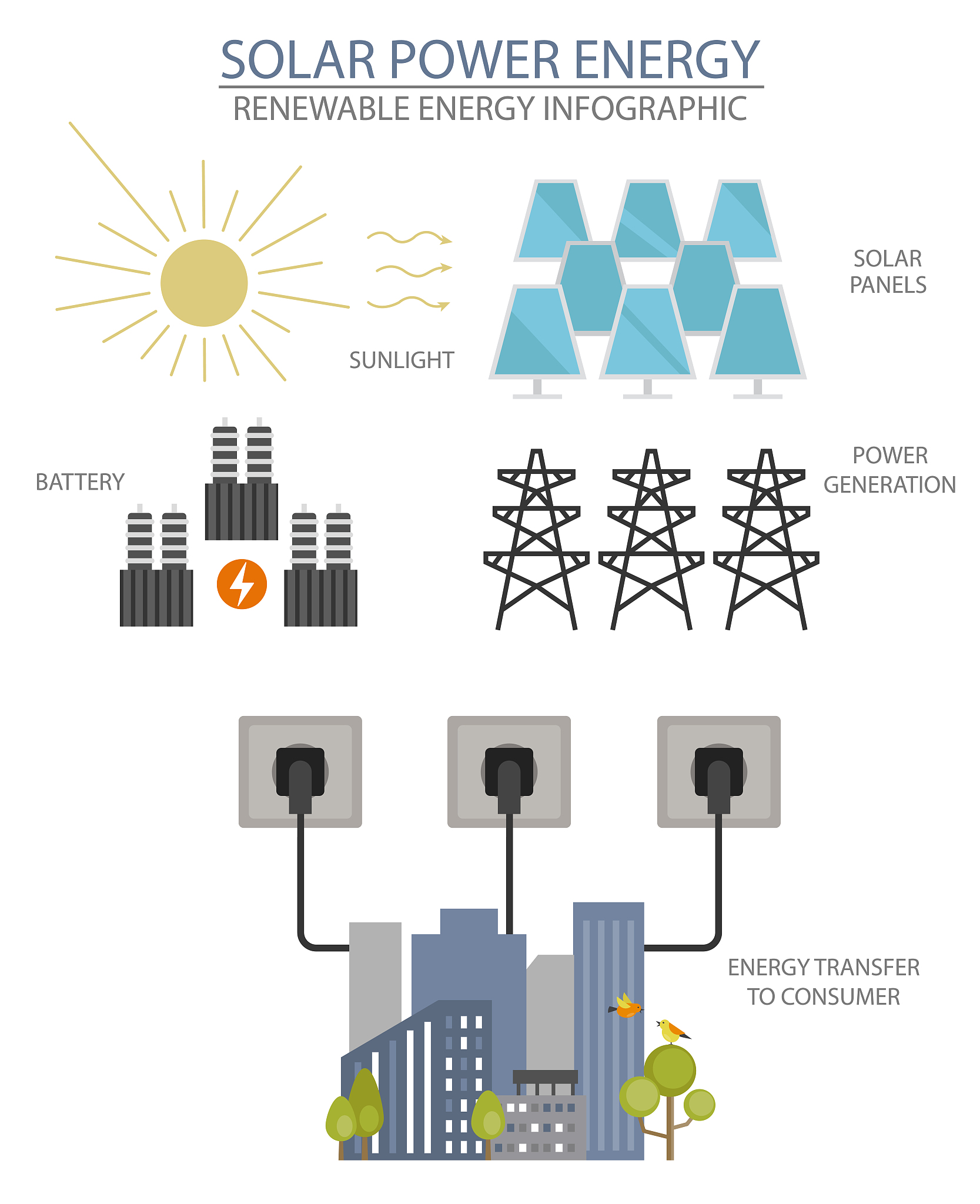 China's New Energy Revolution: Trends and Developments
