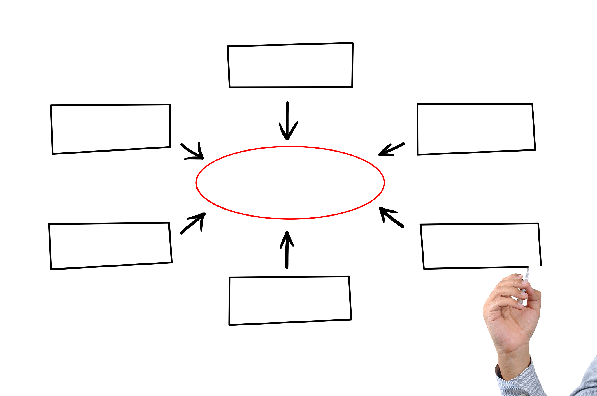如何解决问题：提供详细情况获取解决方案