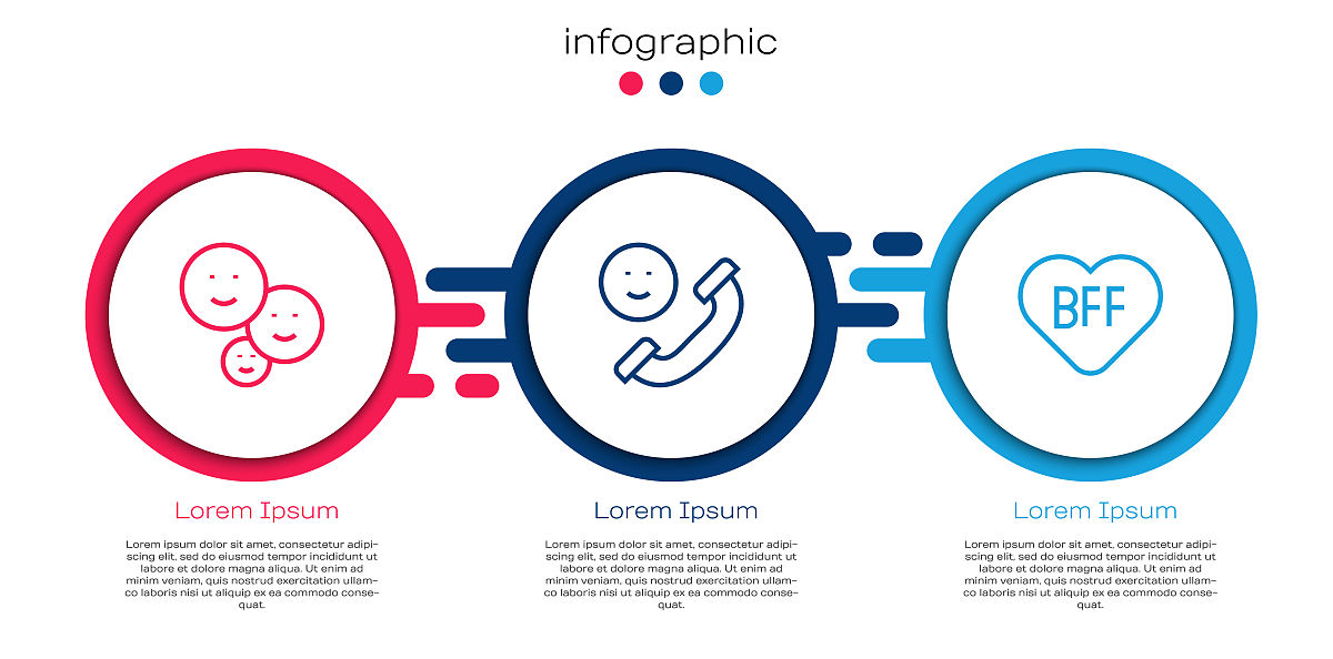 如何委婉的向好朋友索要照片？