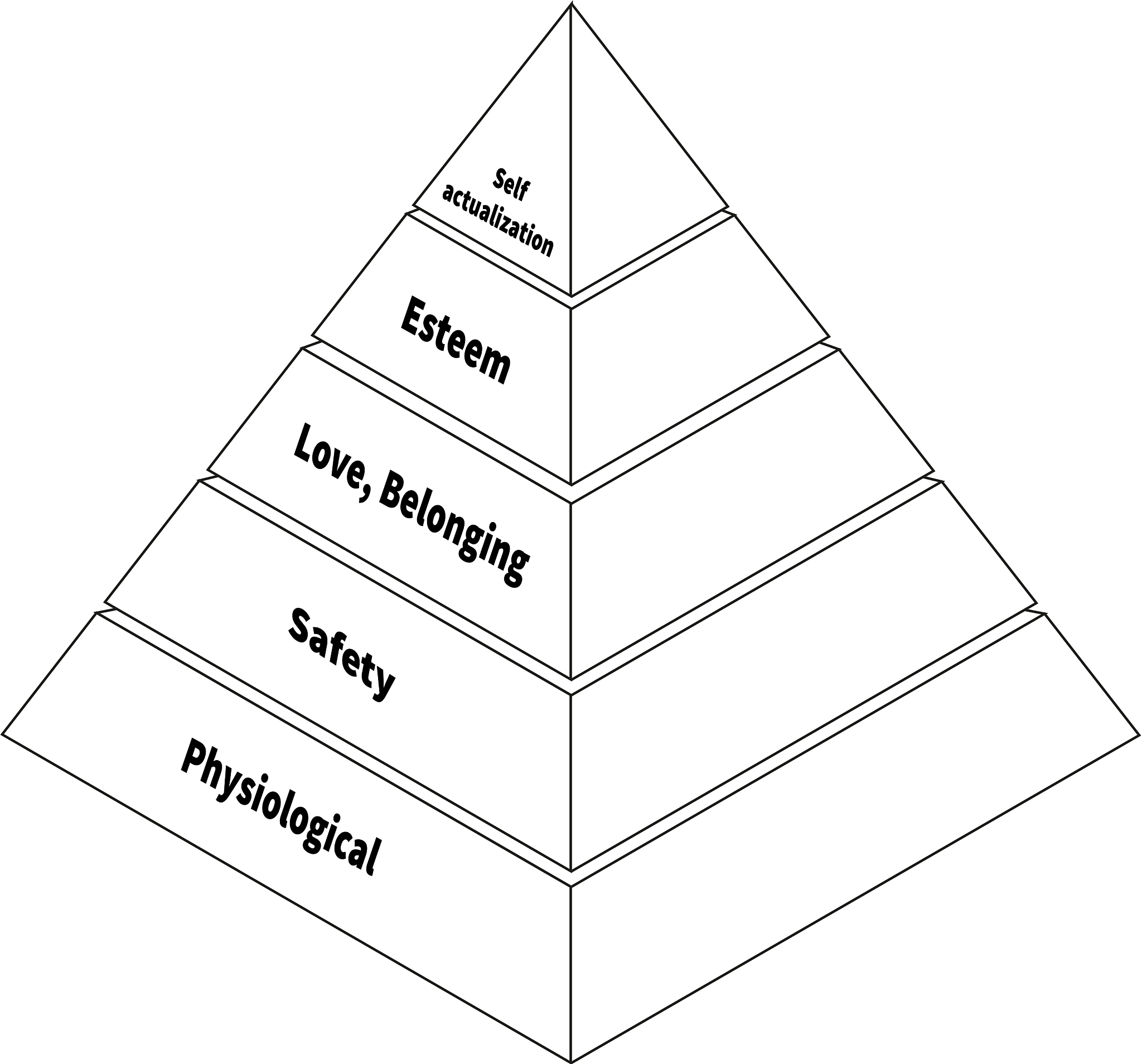 解释下SIFT算法分配关键点方向中这串代码的意义			int x_min = floorkp_candidatemcoor_layerx - window_radius gaussian_pyramidg_idxunit_xyz0;			x_min = x_min IMG_BORDER x_min IMG_BORDER;			int x_max = ceilkp_candidatemcoo