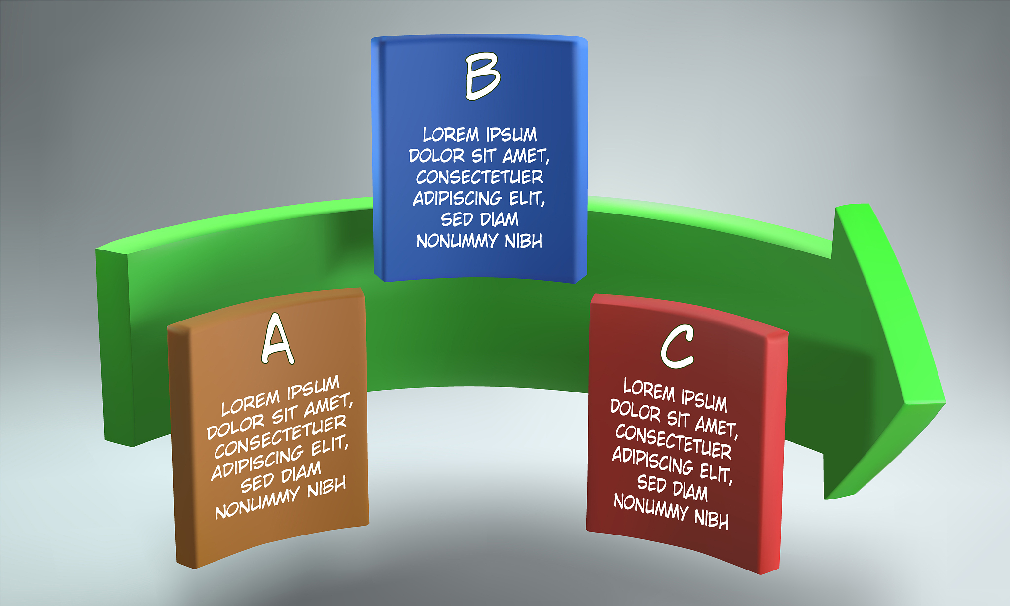 维护团队如何持续改进