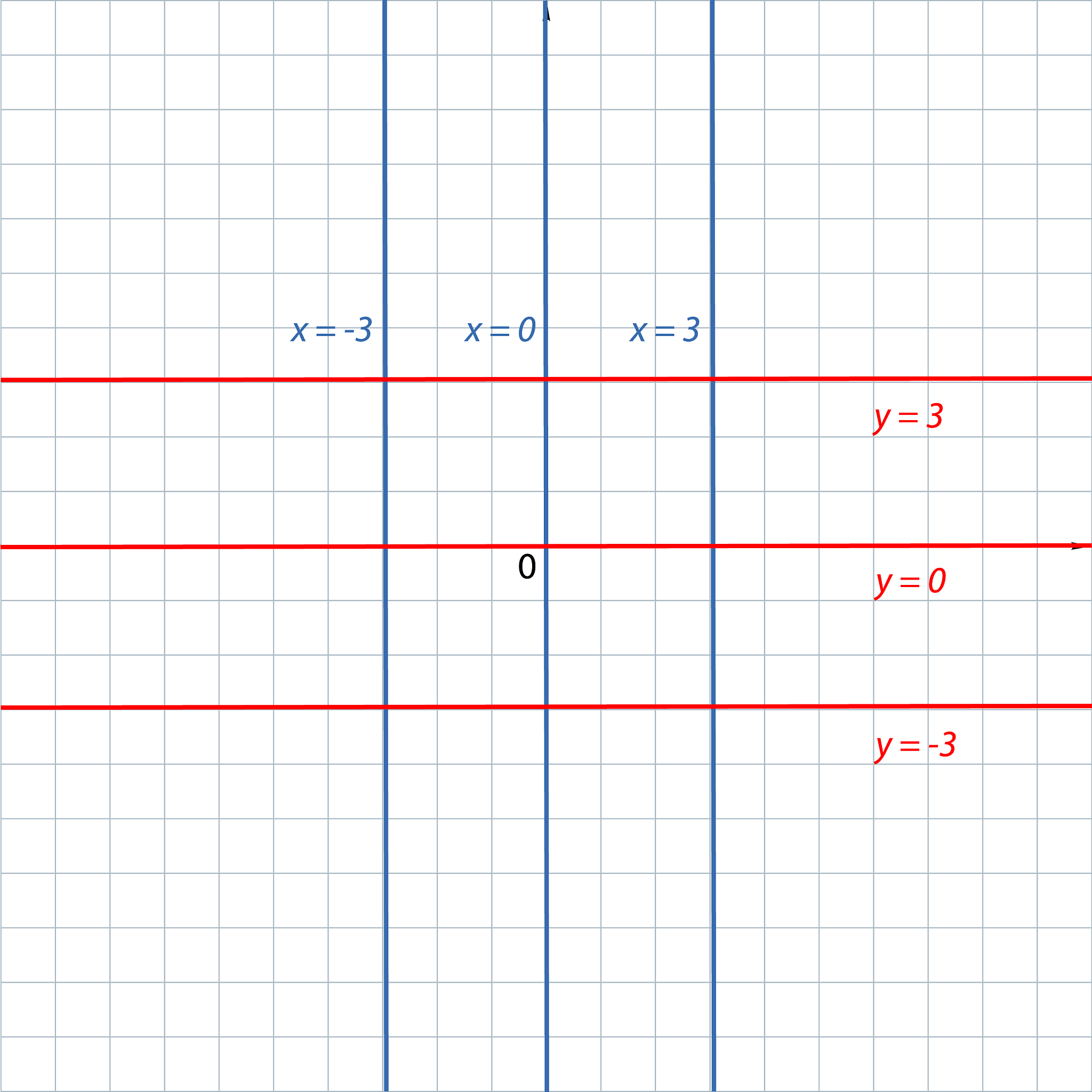 进深127米开干123的平面四方分水怎样做。中心点在哪？