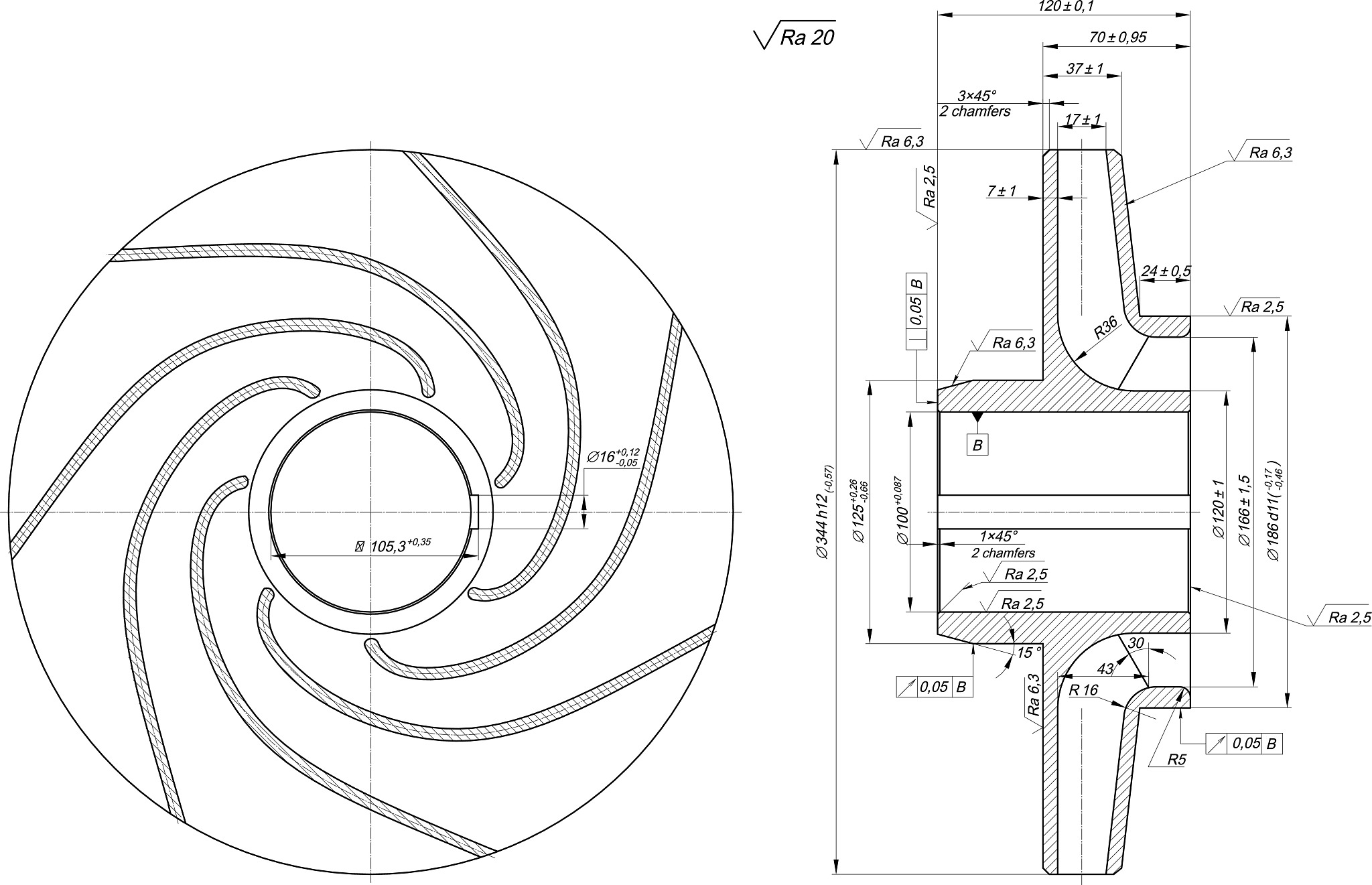排污泵的叶轮形状选取