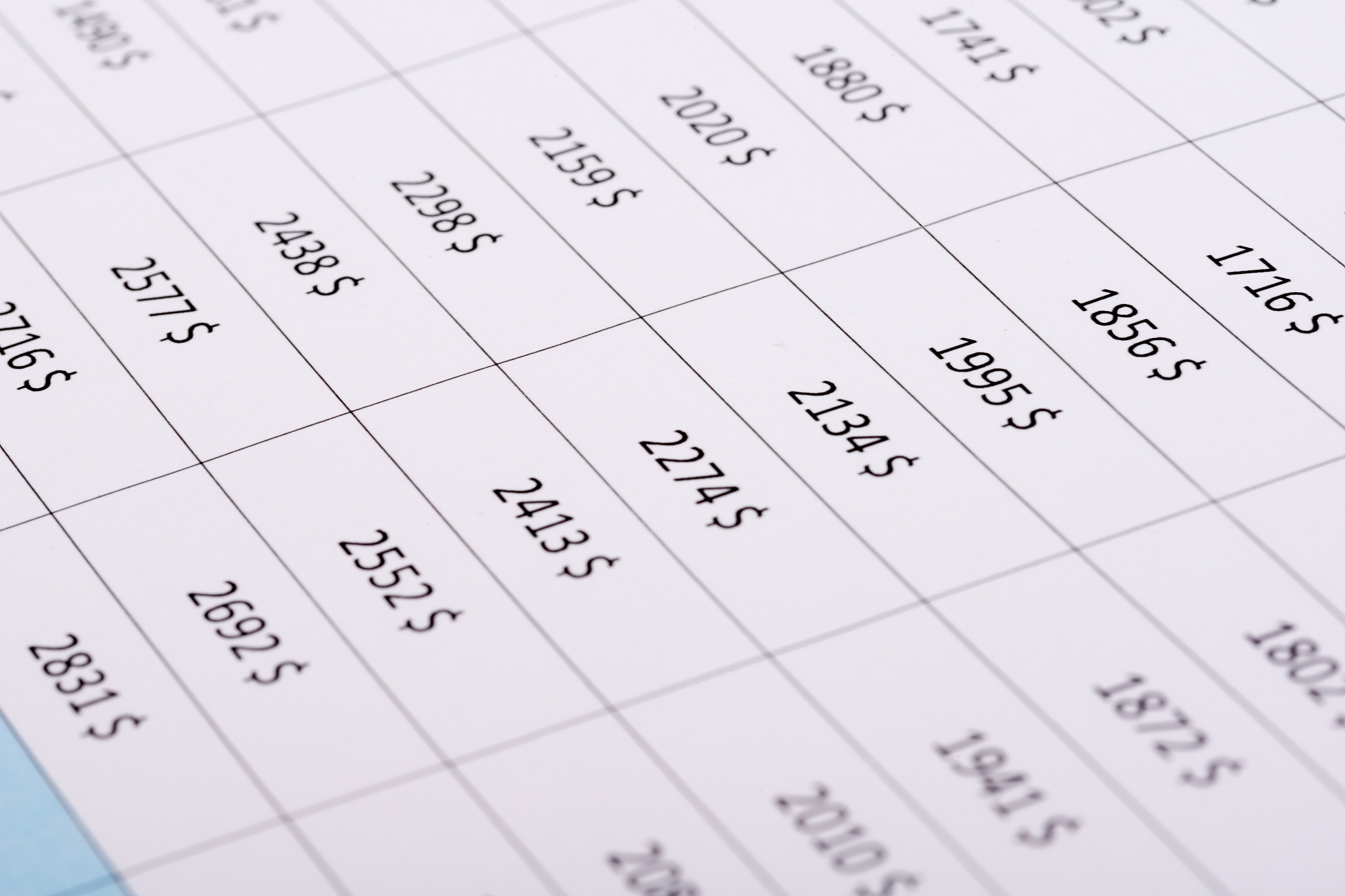 financial report sales in the form table on paper