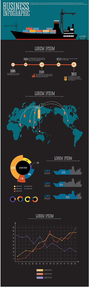 白酒企业数据可视化规约 Python 代码示例