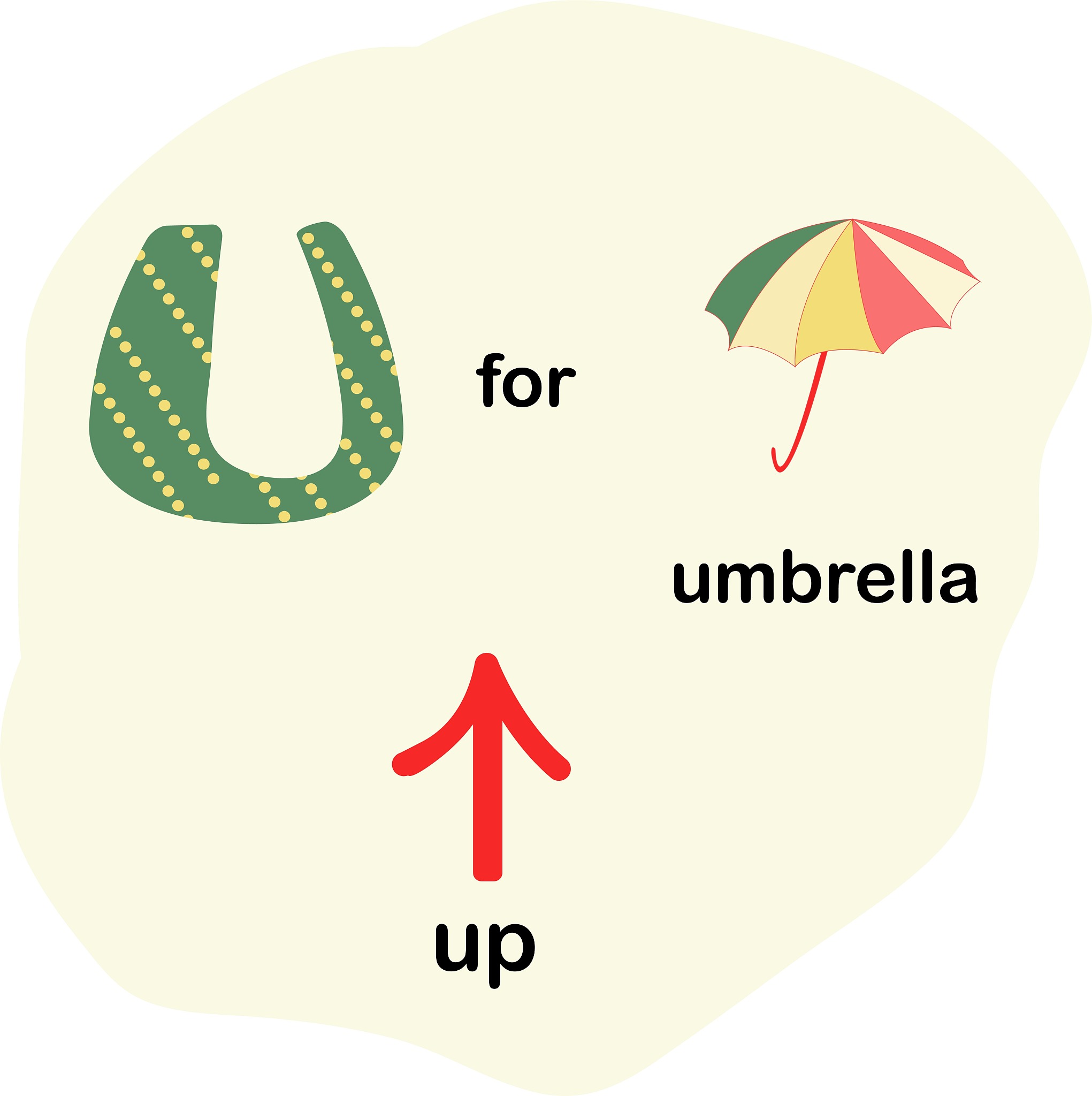 RFU字母组合的所有单词