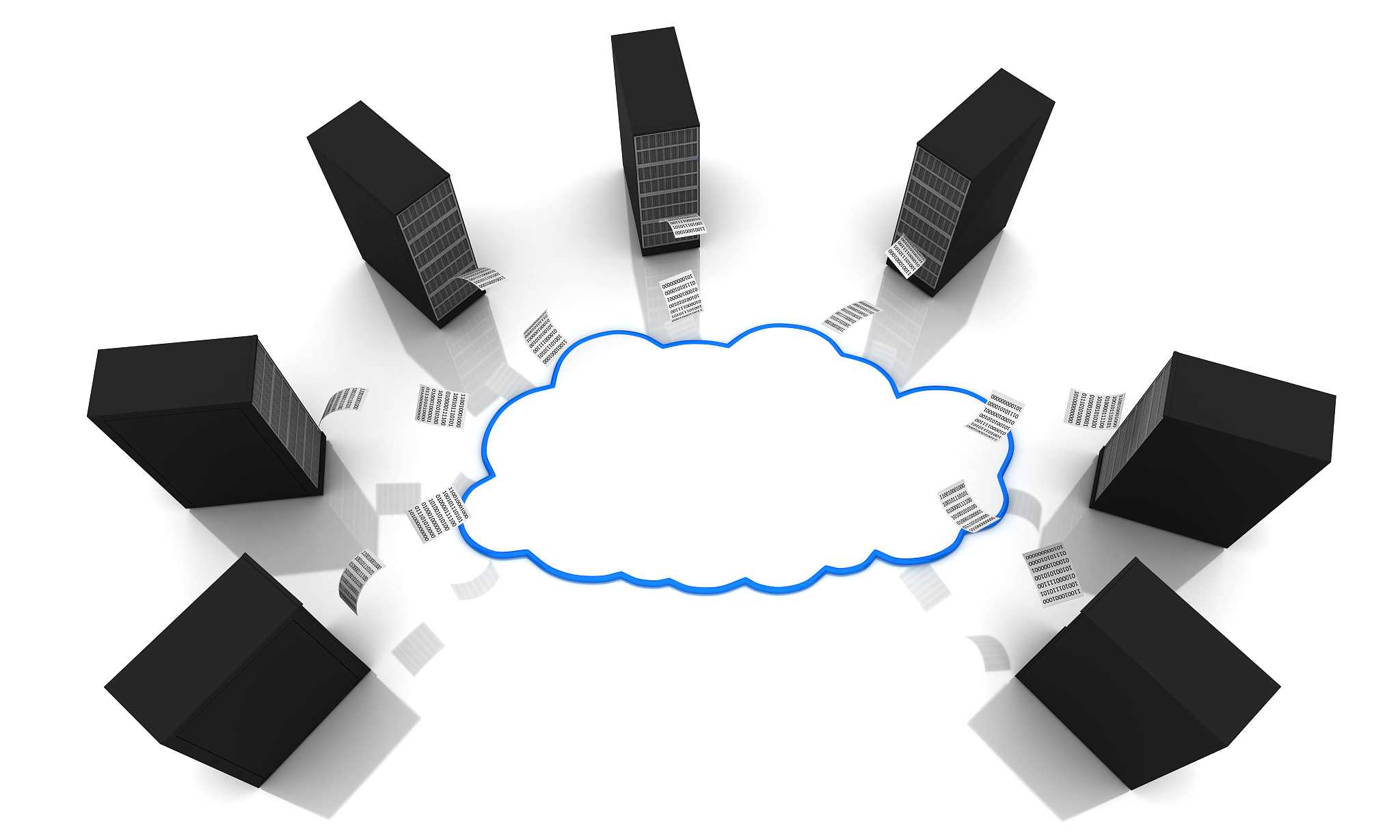 cloud computing