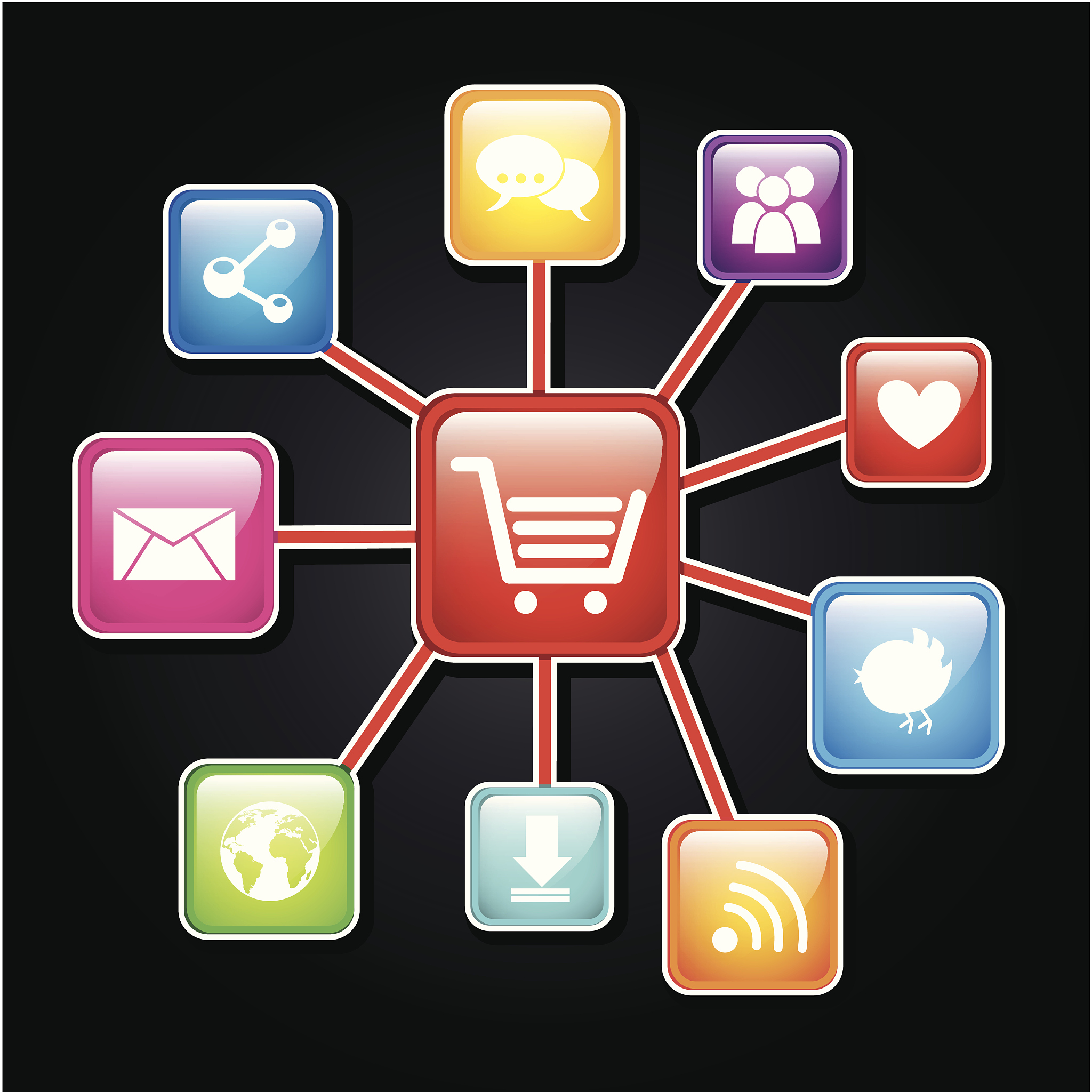 轻松购网上商城：功能需求分析与设计