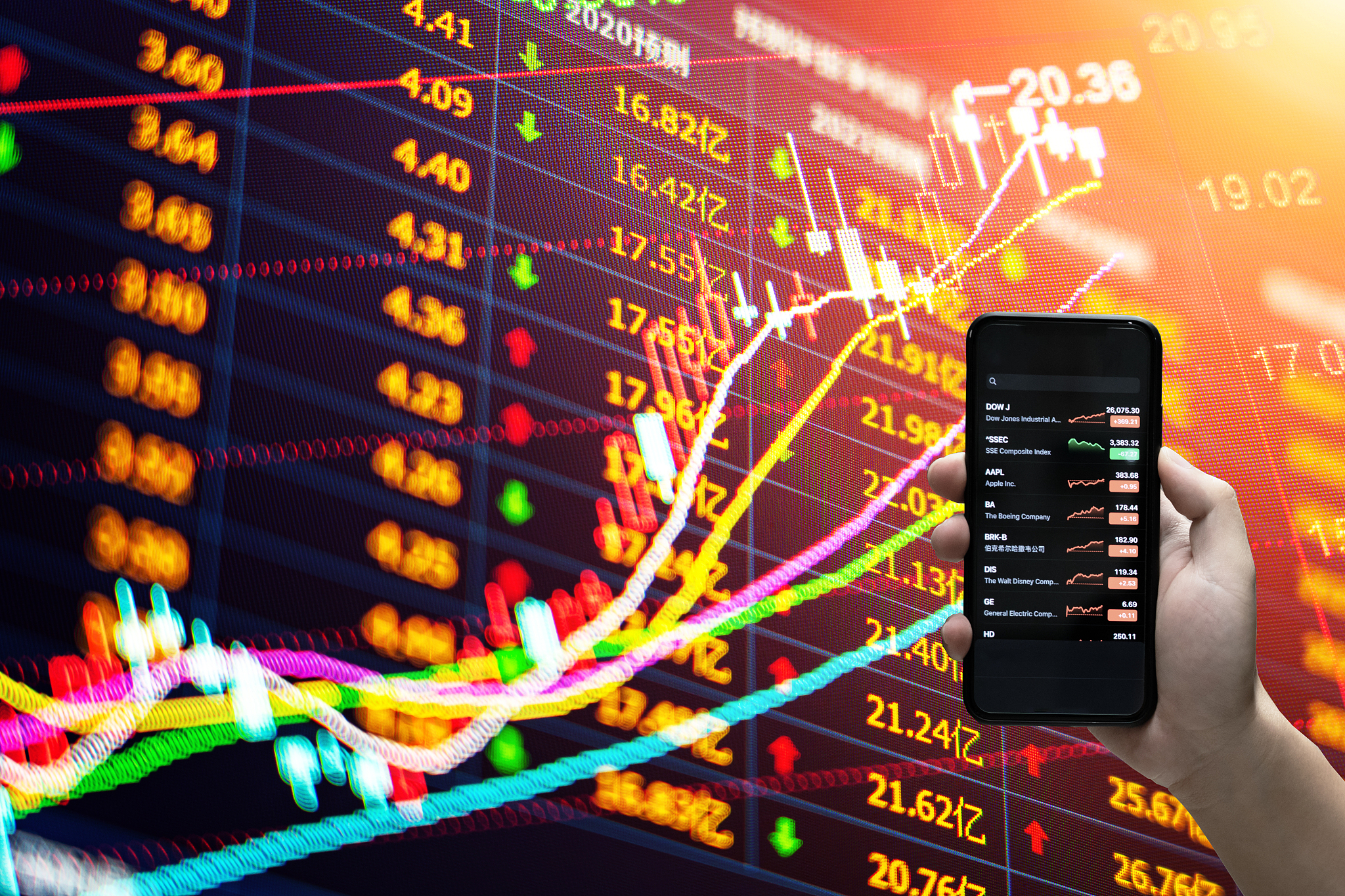 50万自动炒股软件：10大指标筛选，实现自动买入卖出，止盈止损