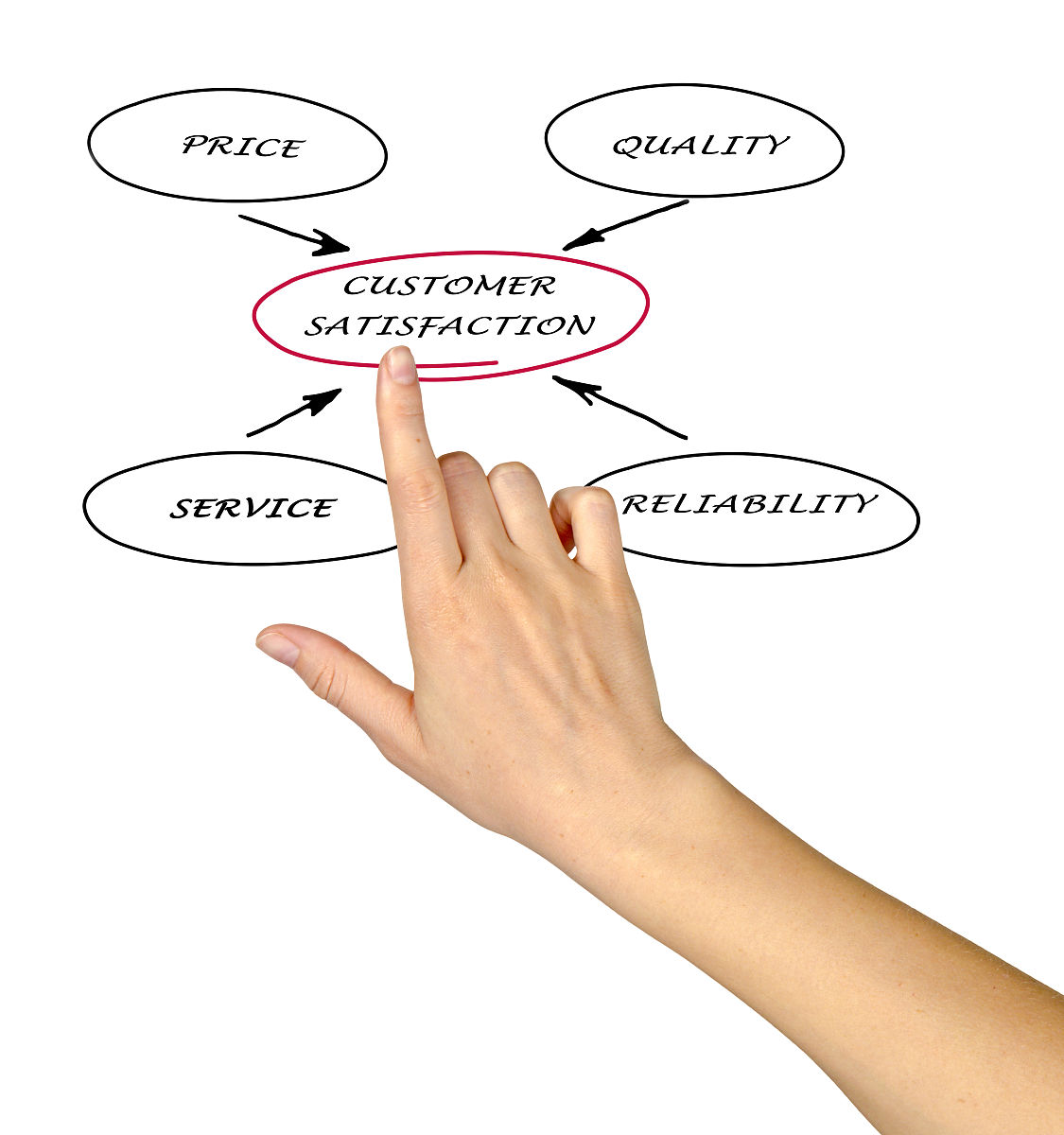 景田水煮茶推广目标：提升品牌知名度、销量和客户满意度