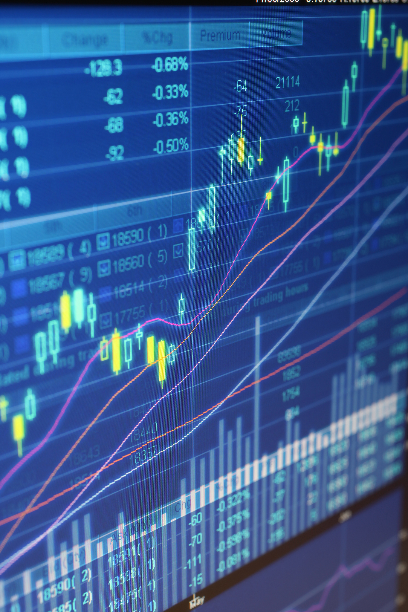 digital stock chart