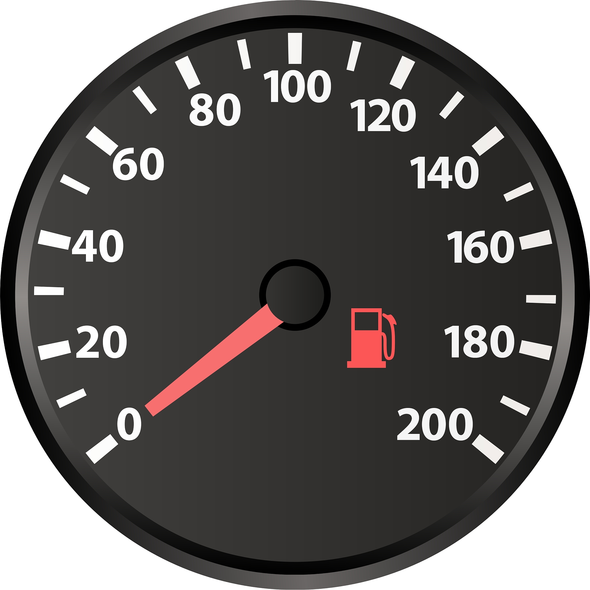speedometer