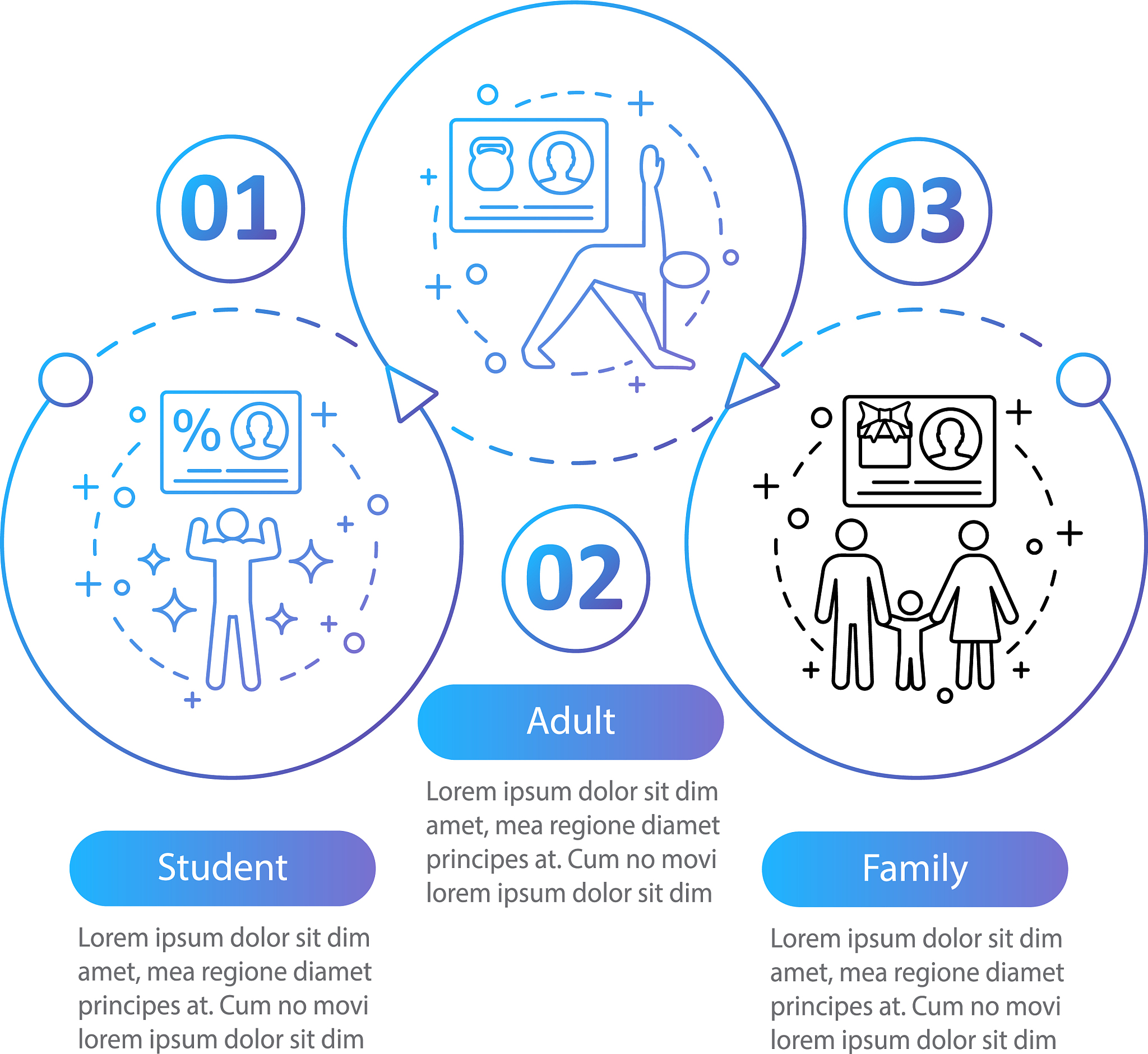 明天要开一个关于嵌入式开发的会议而我是一个什么都不知道的新手并且准备接手一个项目会议的目的在于讨论是继续这个项目还是重新另开始一个新的项目由于我是一个什么都不知道的新手所以给了我两个星期用来学习而我偷懒没学而我是明天的2小时会议的主要介绍人之一其中一项任务就是介绍自己学了什么会些什么我今晚该采取什么抢救措施才能保证在明天开会时不会表现的什么都没学