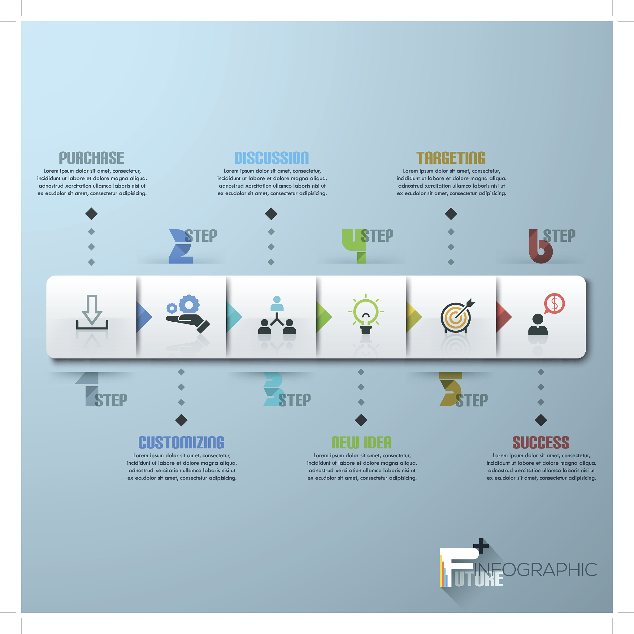 Microsoft Project 2021 报表设计：以周为单位显示剩余可用工时