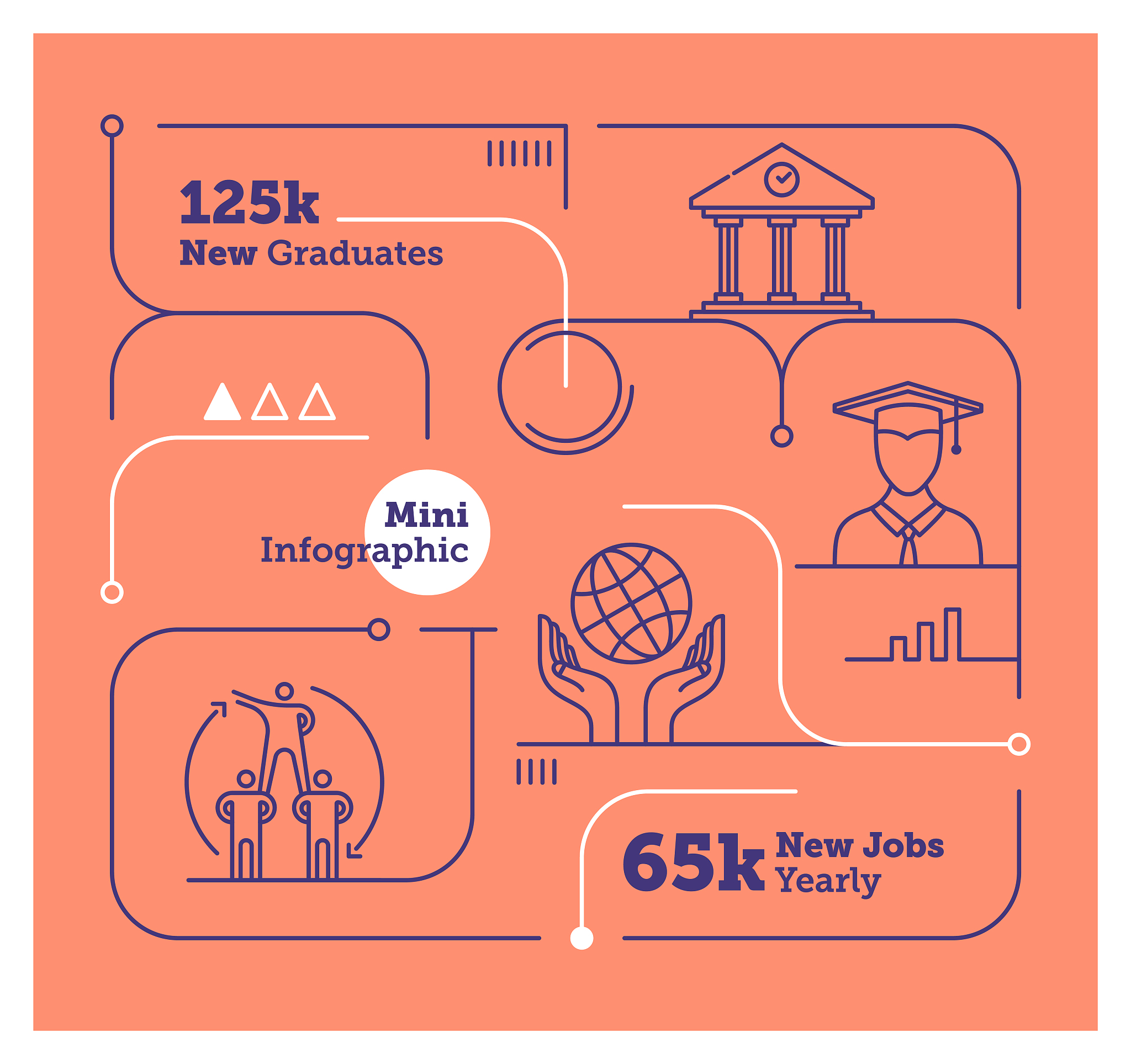 写出OpenSim环境下青年男性双任务介入的下肢生物力学特征研究的硕士毕业论文设计