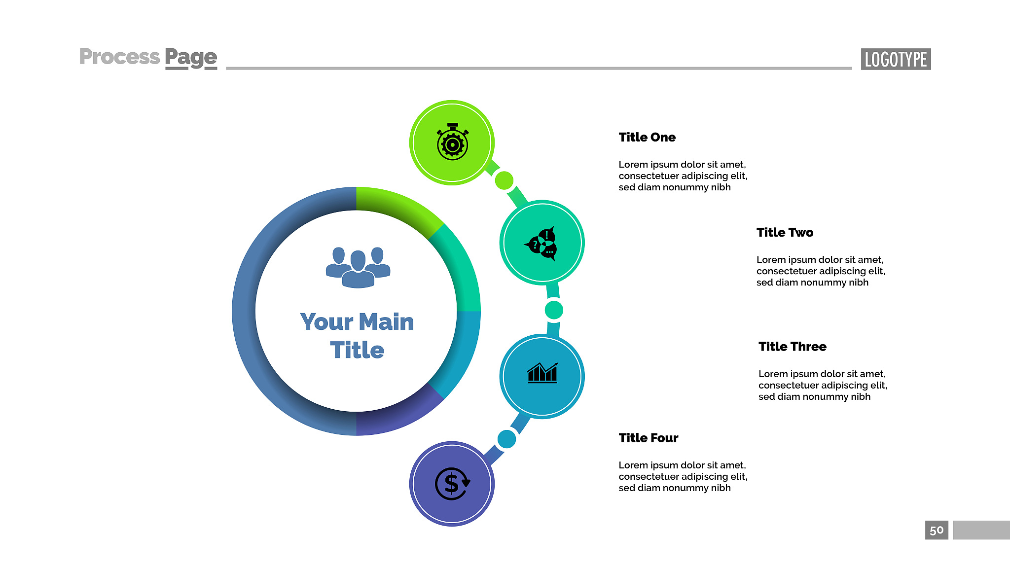 L软件开发公司内部控制实施流程问题分析