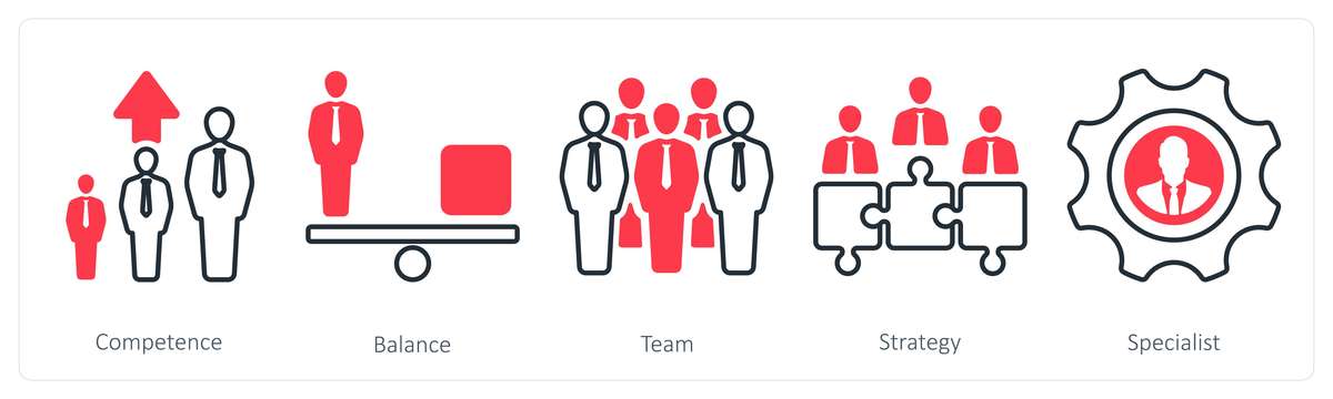 没有能力的管理 没有能力的管理