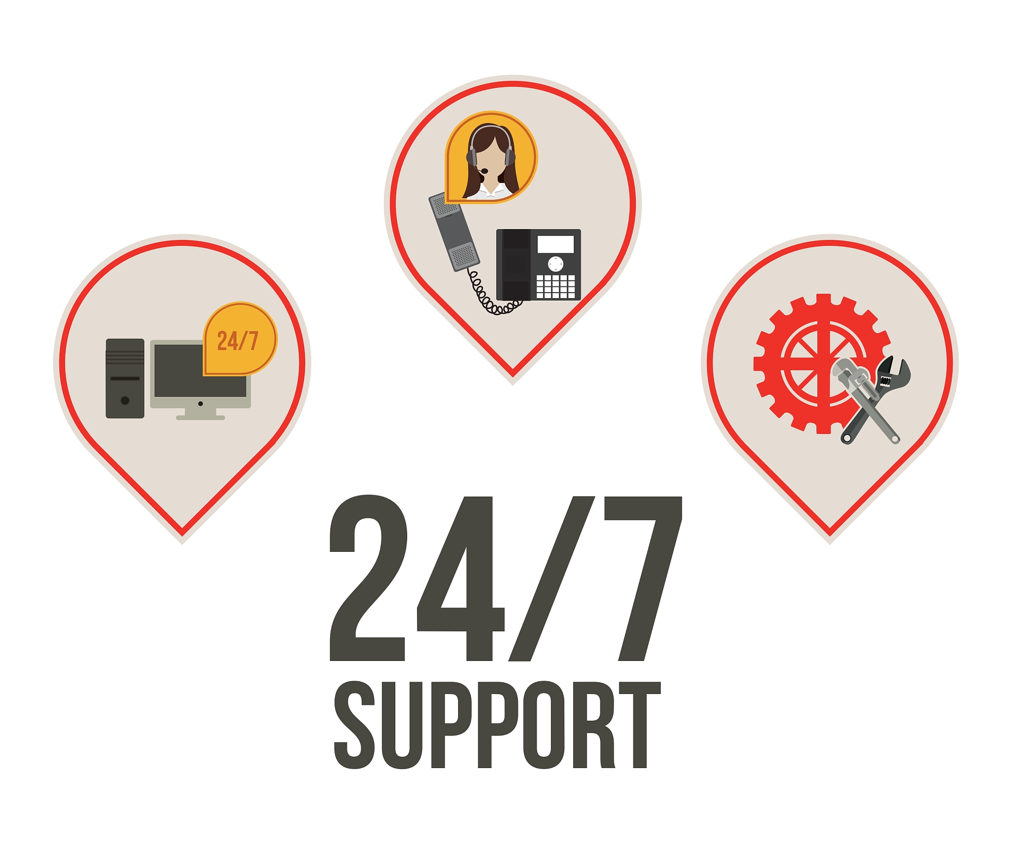support design