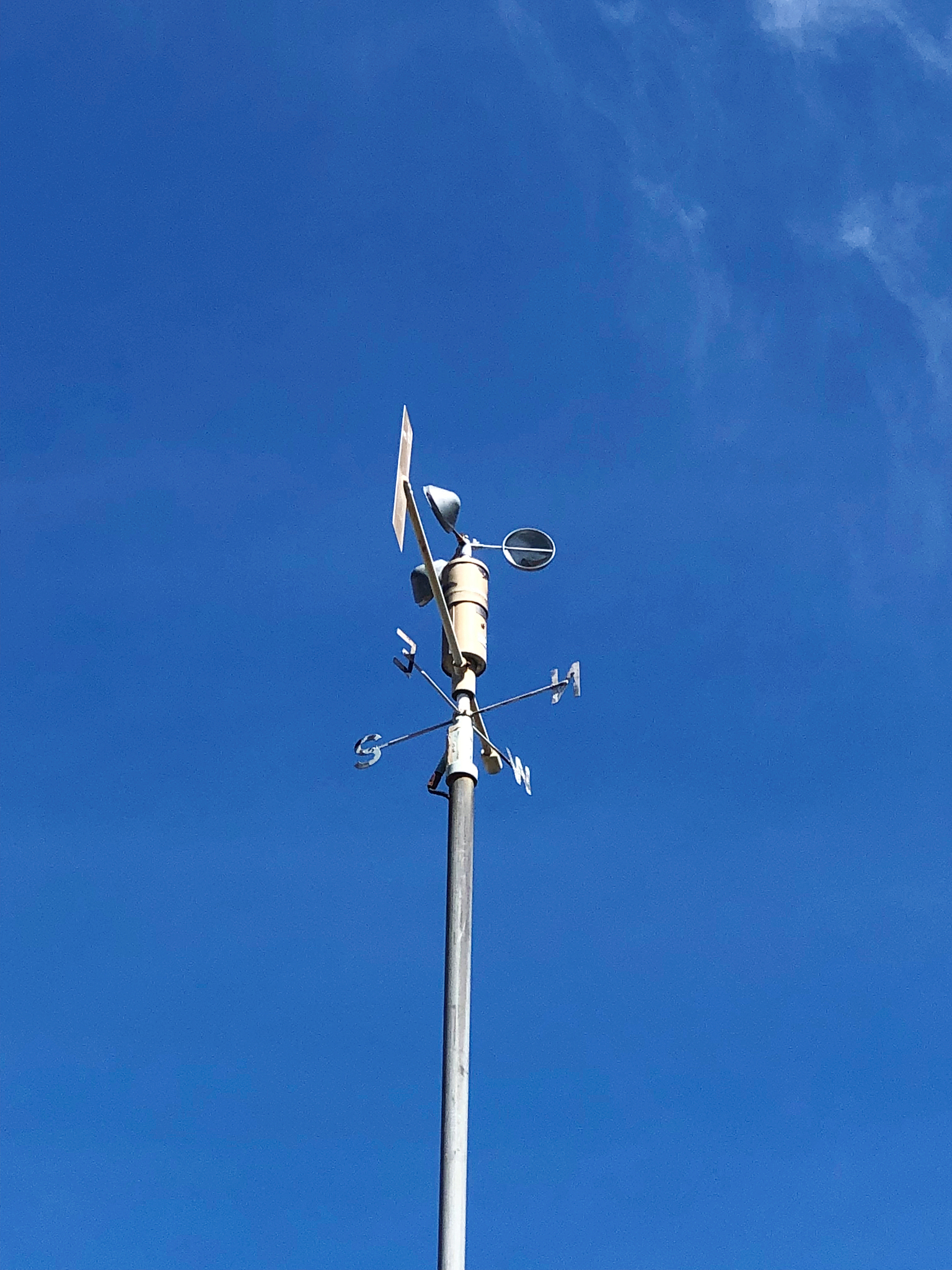 wind meter with direction