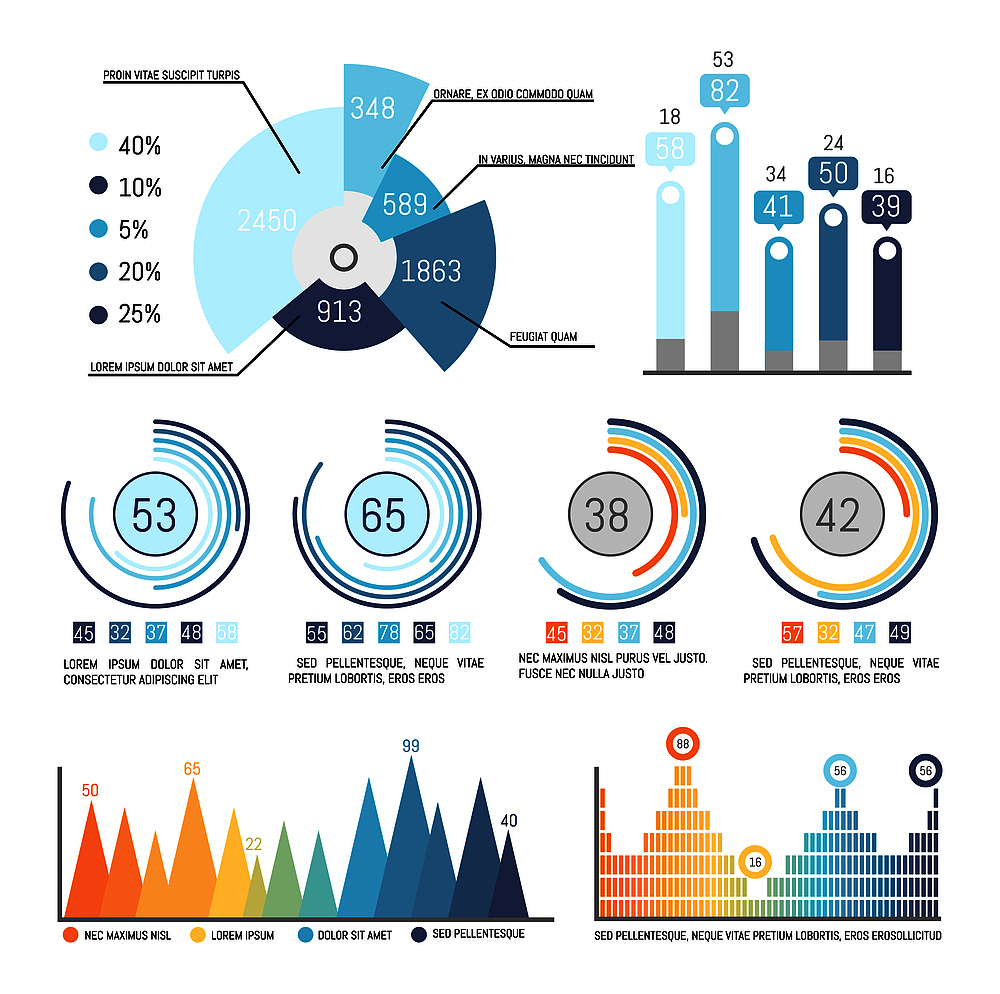 题目：物联网技术在校园防疫平台建设中的应用层面1出入口统计数据系统设计2人体体温检测信息设计3学校人员分散区域信息设计4疫情预警直达系统设计这五点分开展开叙述要跟题目紧密联系 1500字左右