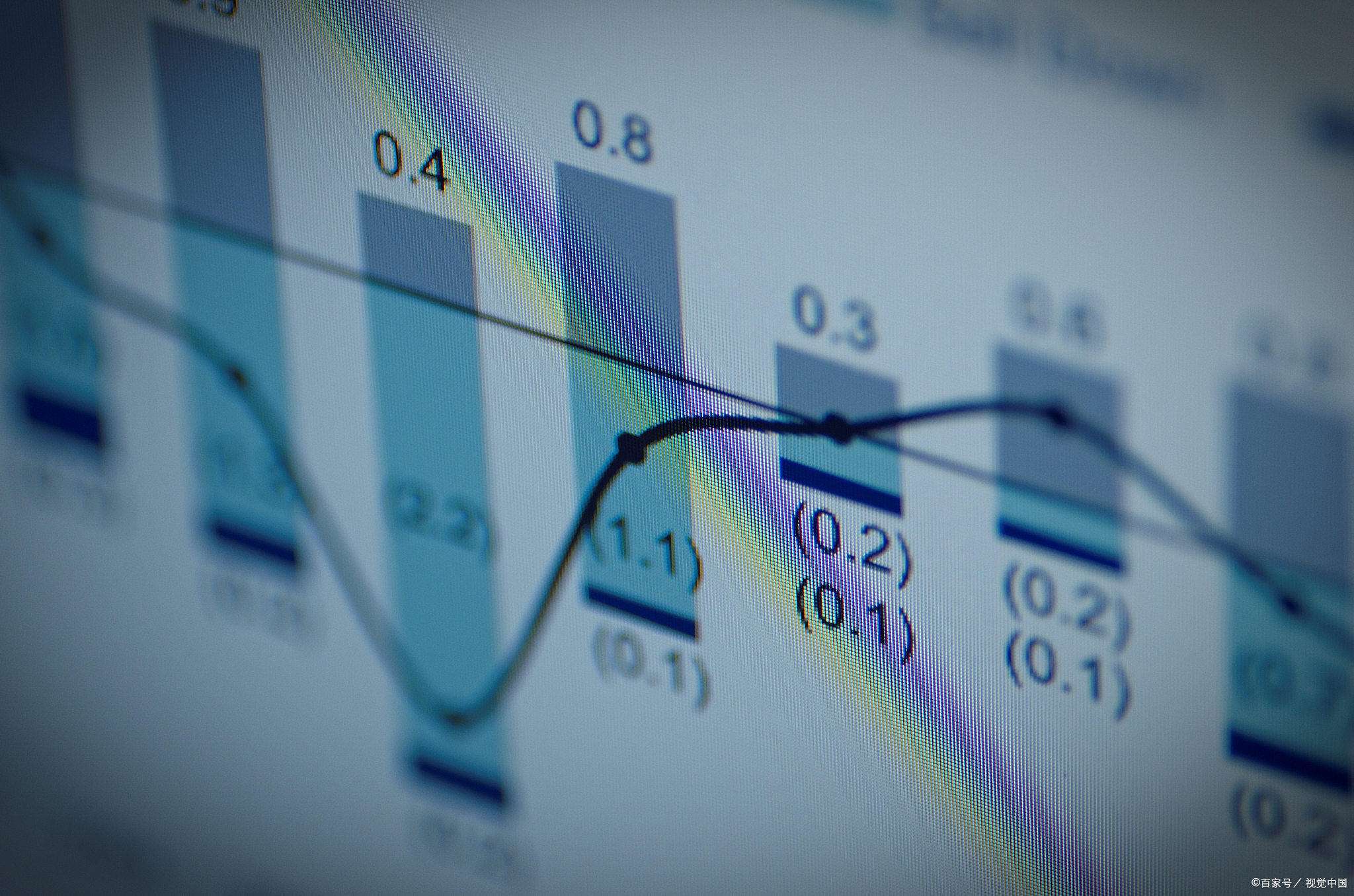 企业财经的舆情类型以及化解舆论危机的具体
