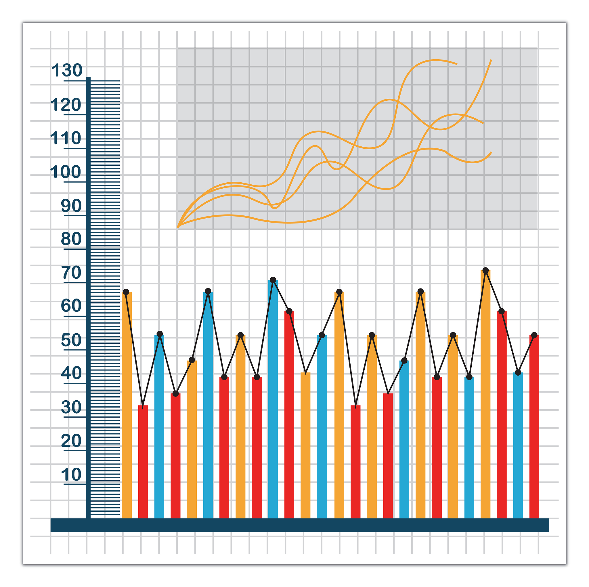 季节性时序预测可以预测一天吗