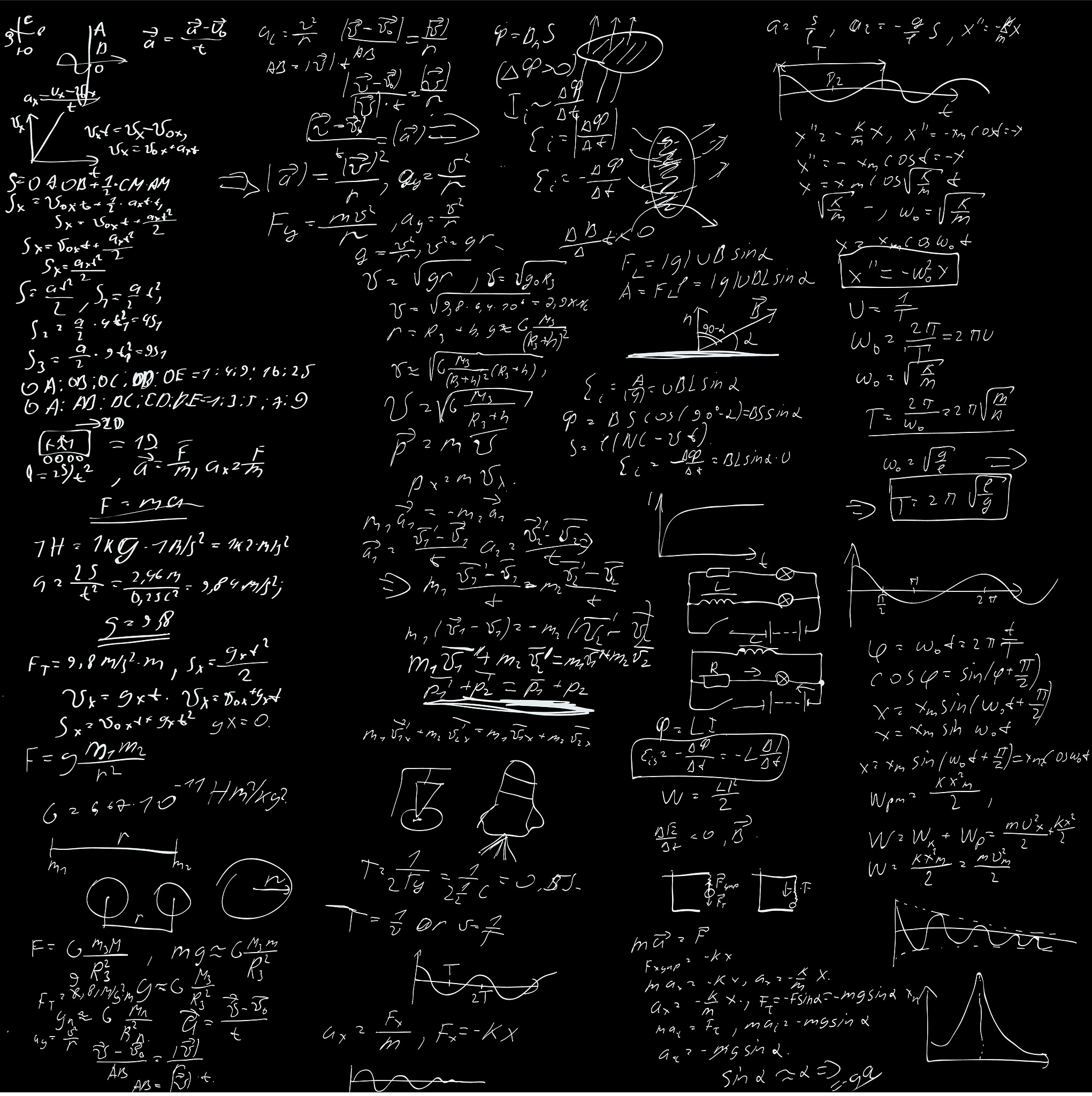 数列极限的定义：符号化表达