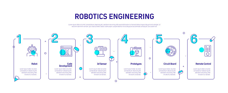 滁州市信息工程学校2023年招生计划：500名新生，未来发展方向如何？
