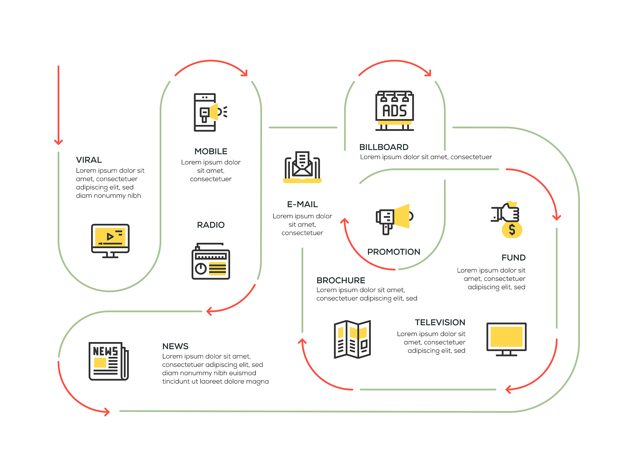 小红书如何通过KOL营销和品牌合作实现增长？
